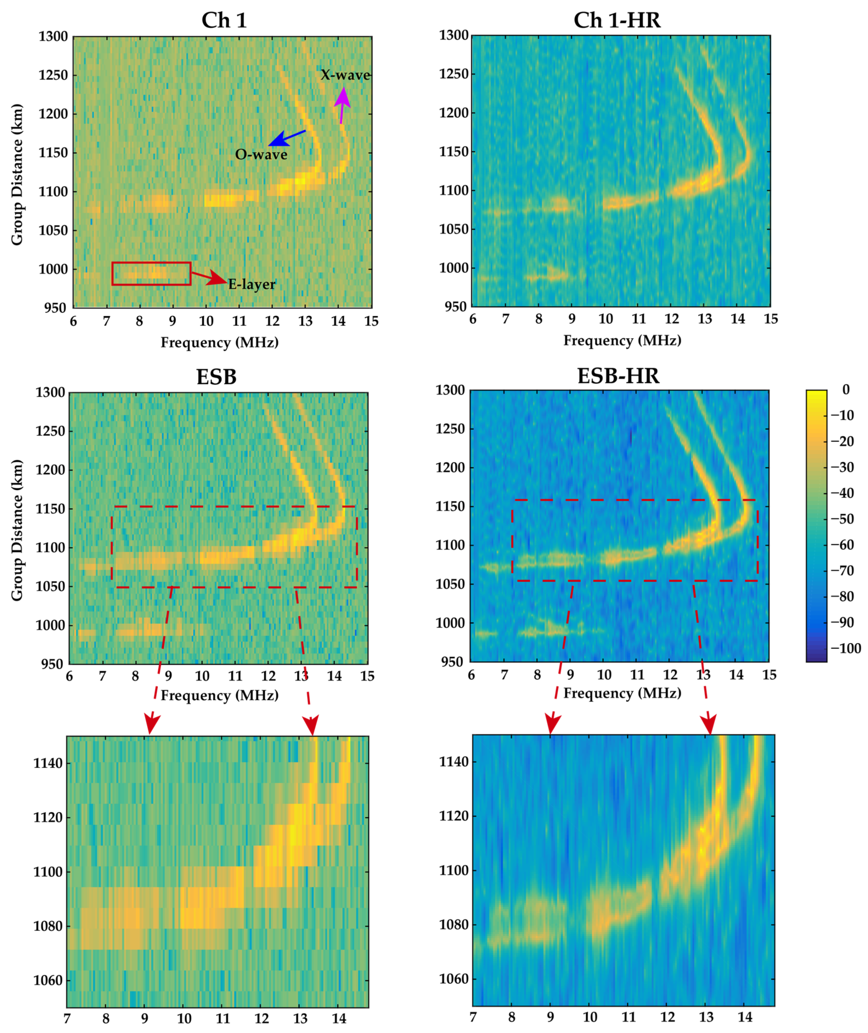 Remotesensing 14 04305 g016