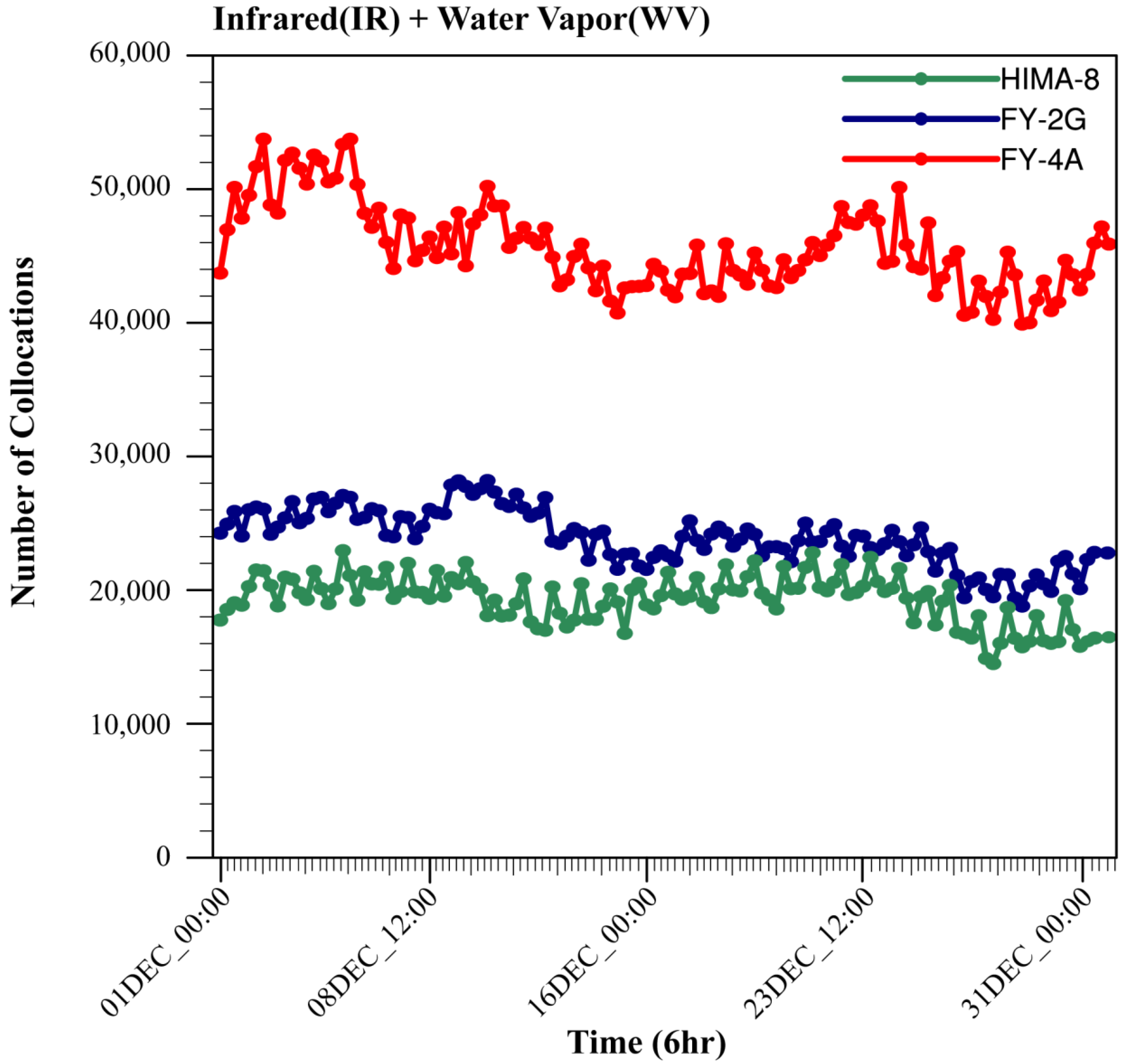 Remotesensing 14 04311 g002