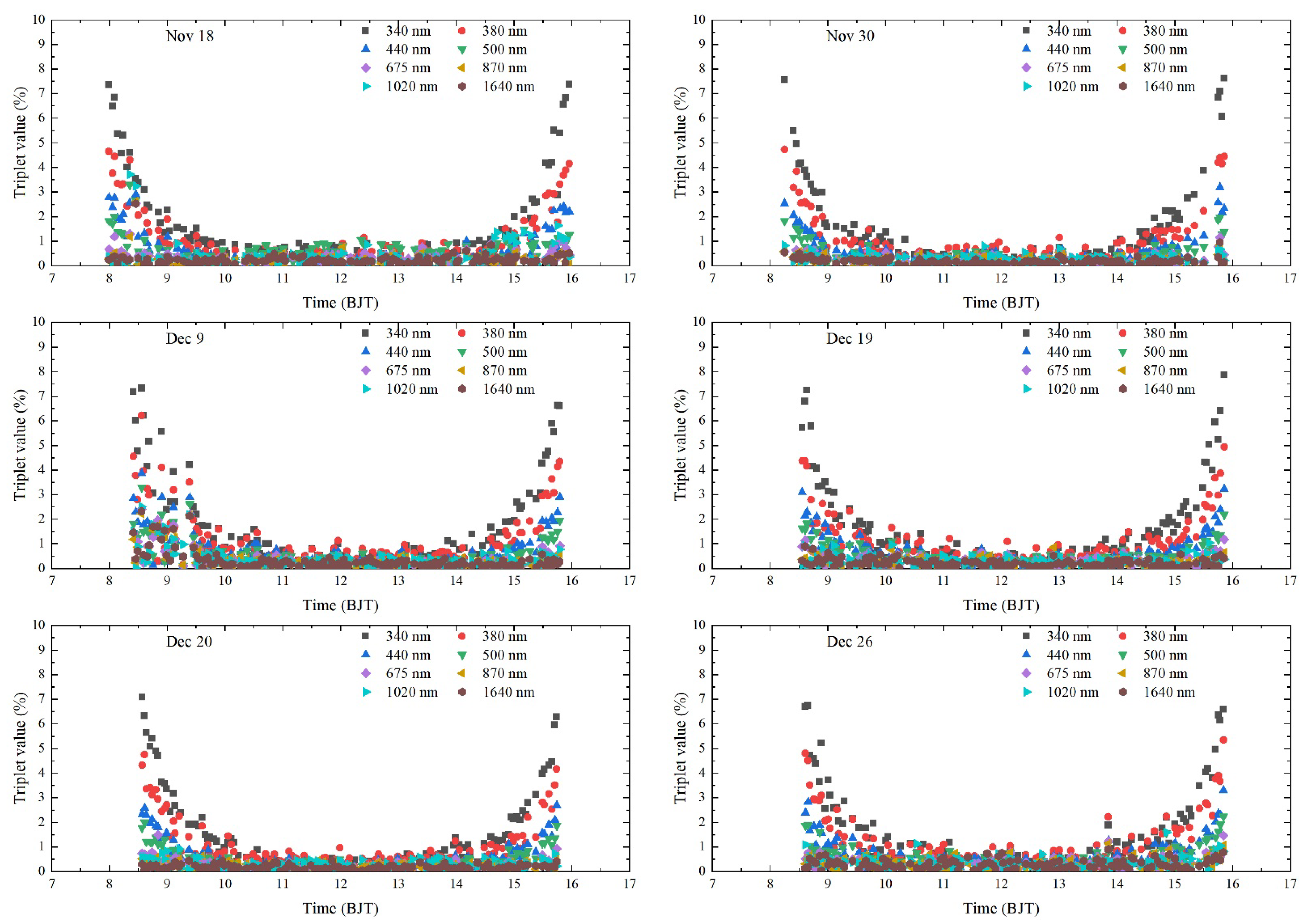 Remotesensing 14 04321 g004 Remotesensing 14 04321 g004