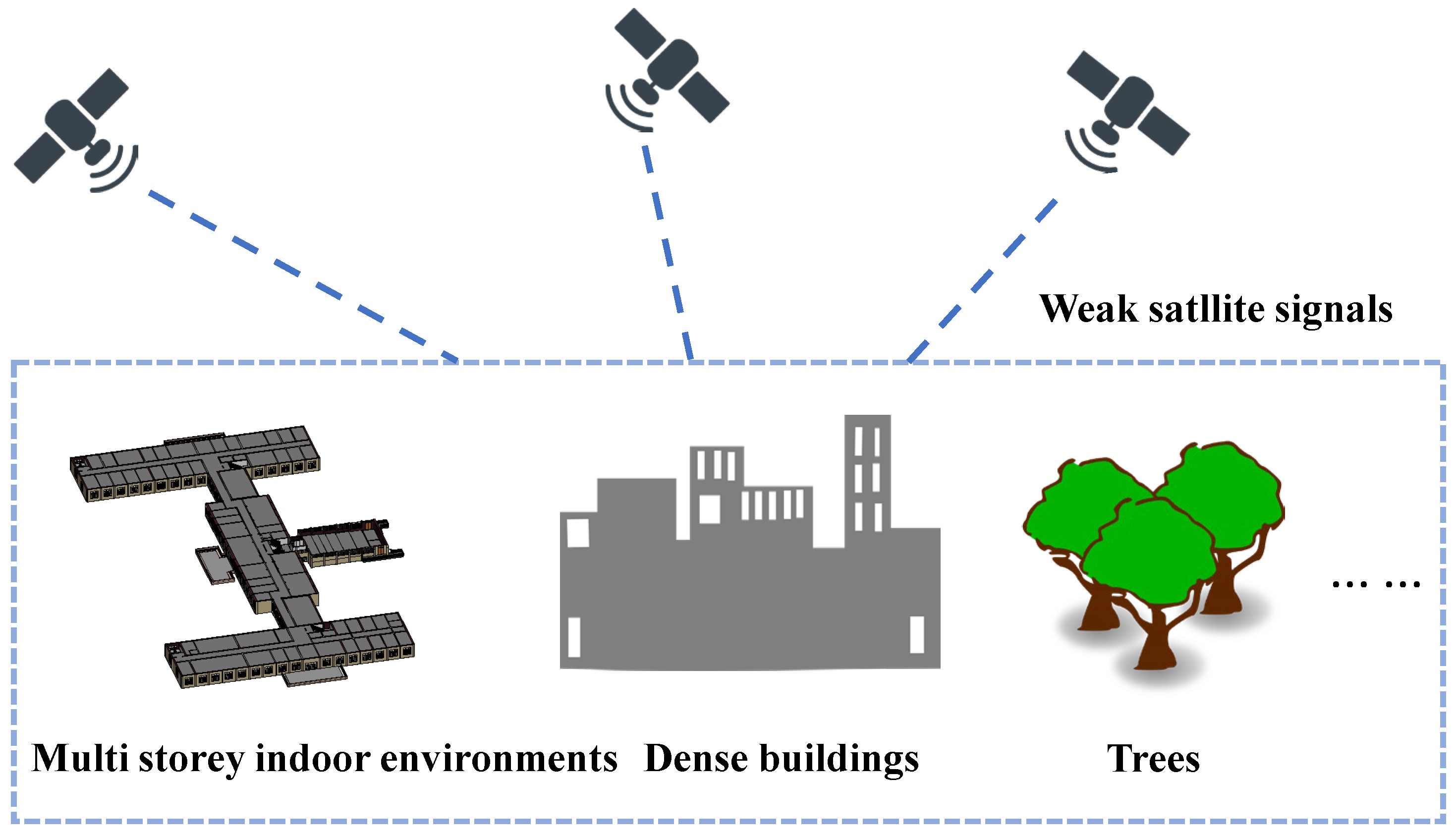 Remotesensing 14 04323 g001 Remotesensing 14 04323 g001