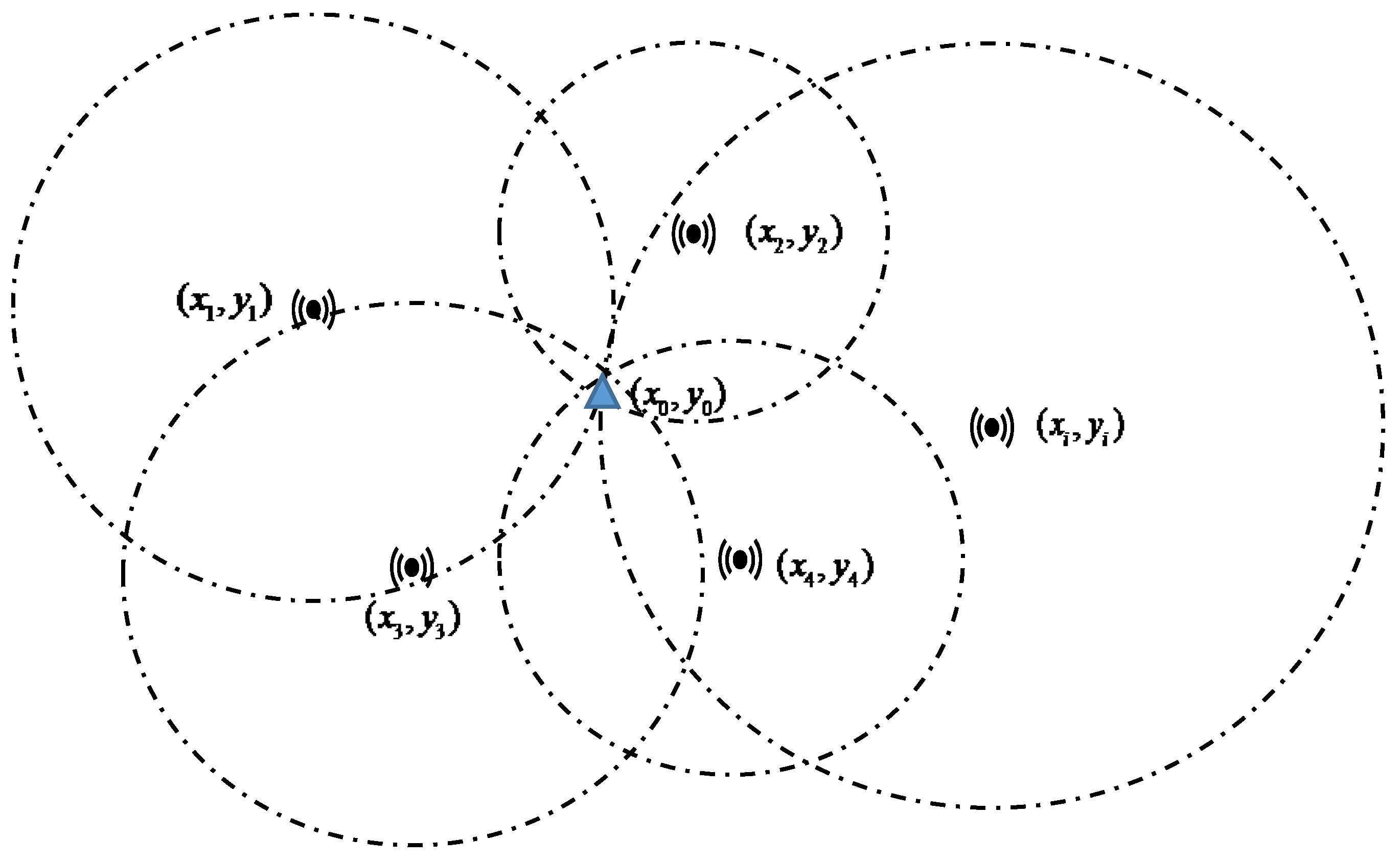 Remotesensing 14 04323 g002 Remotesensing 14 04323 g002