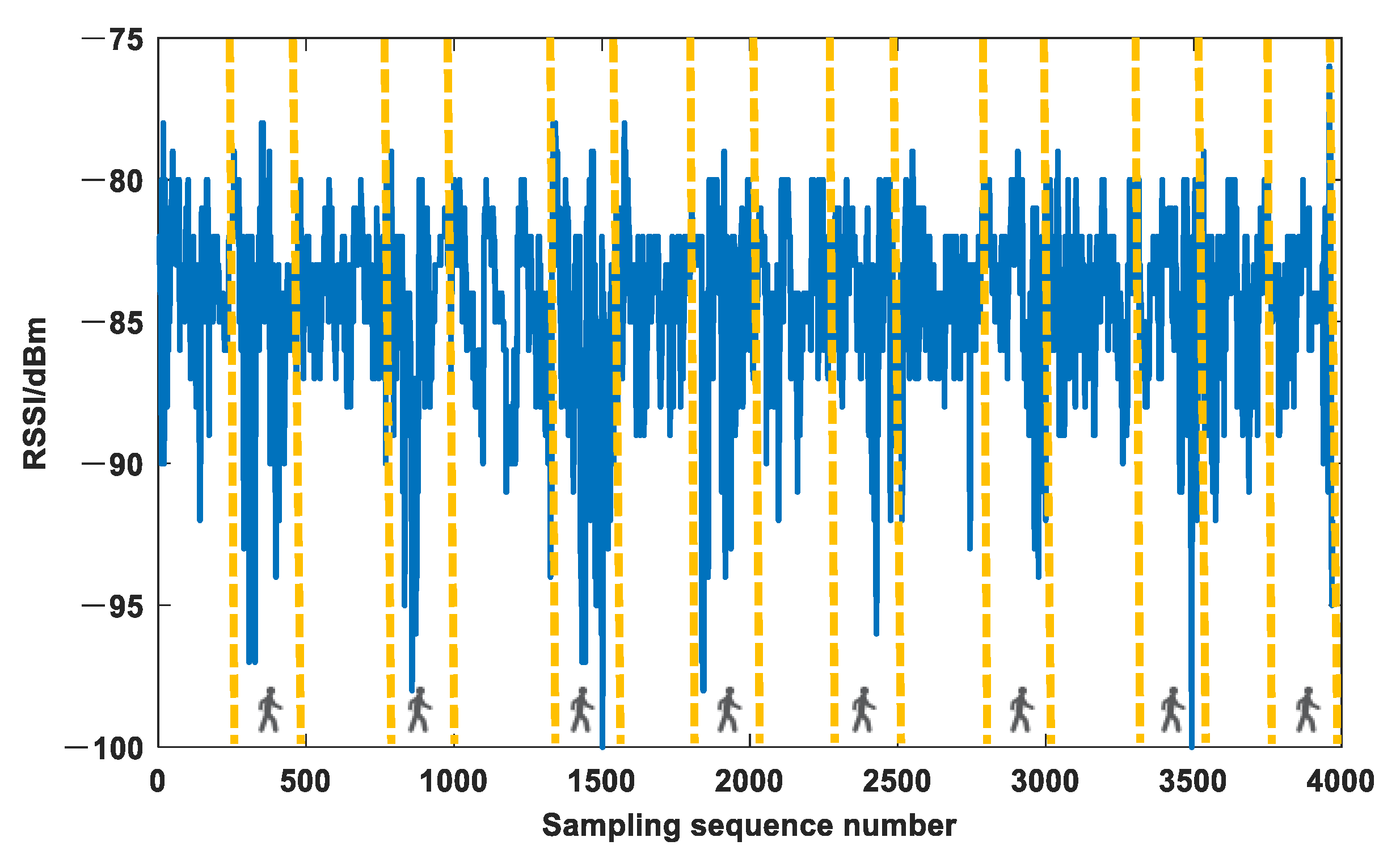 Remotesensing 14 04323 g003 Remotesensing 14 04323 g003