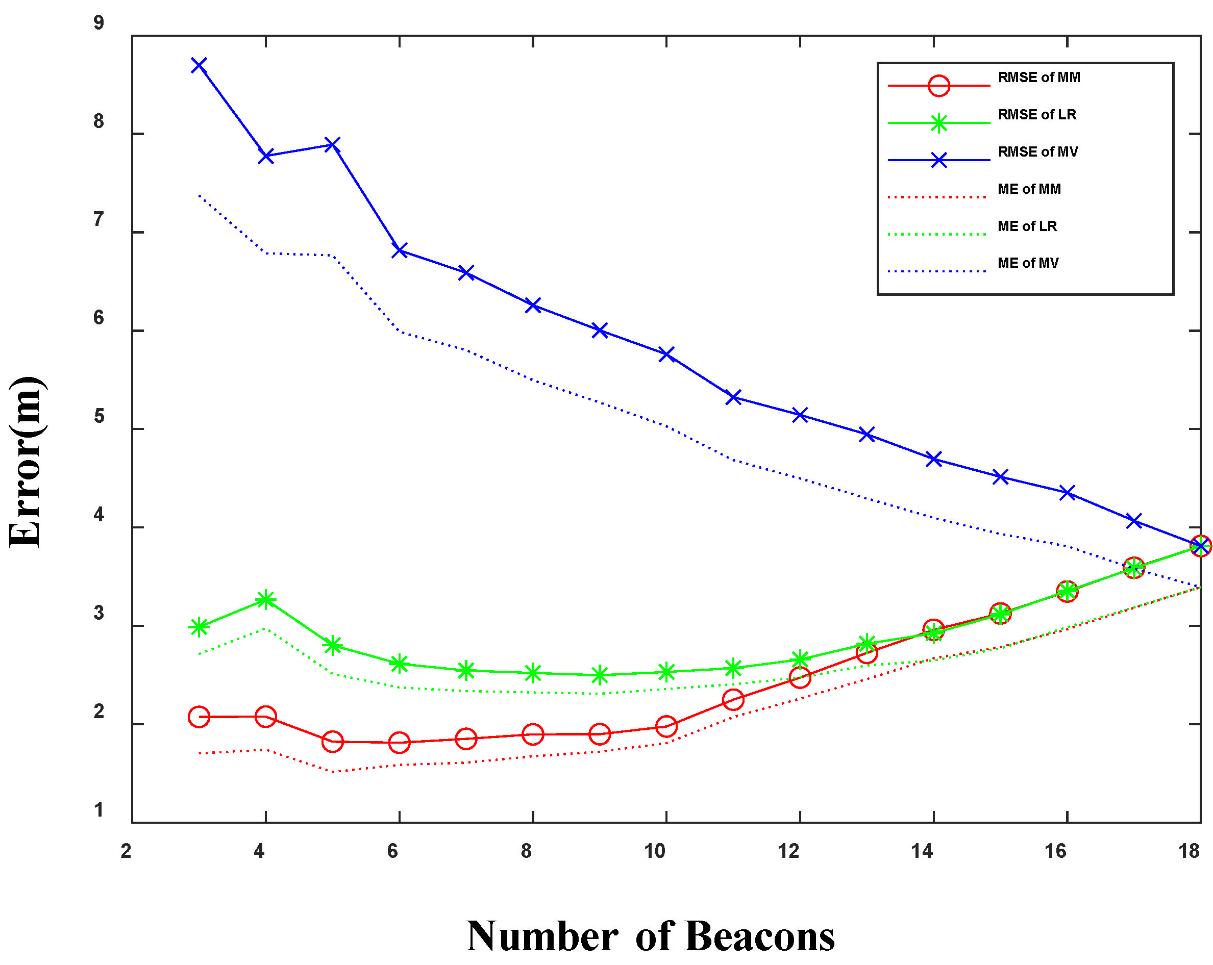 Remotesensing 14 04323 g008 Remotesensing 14 04323 g008