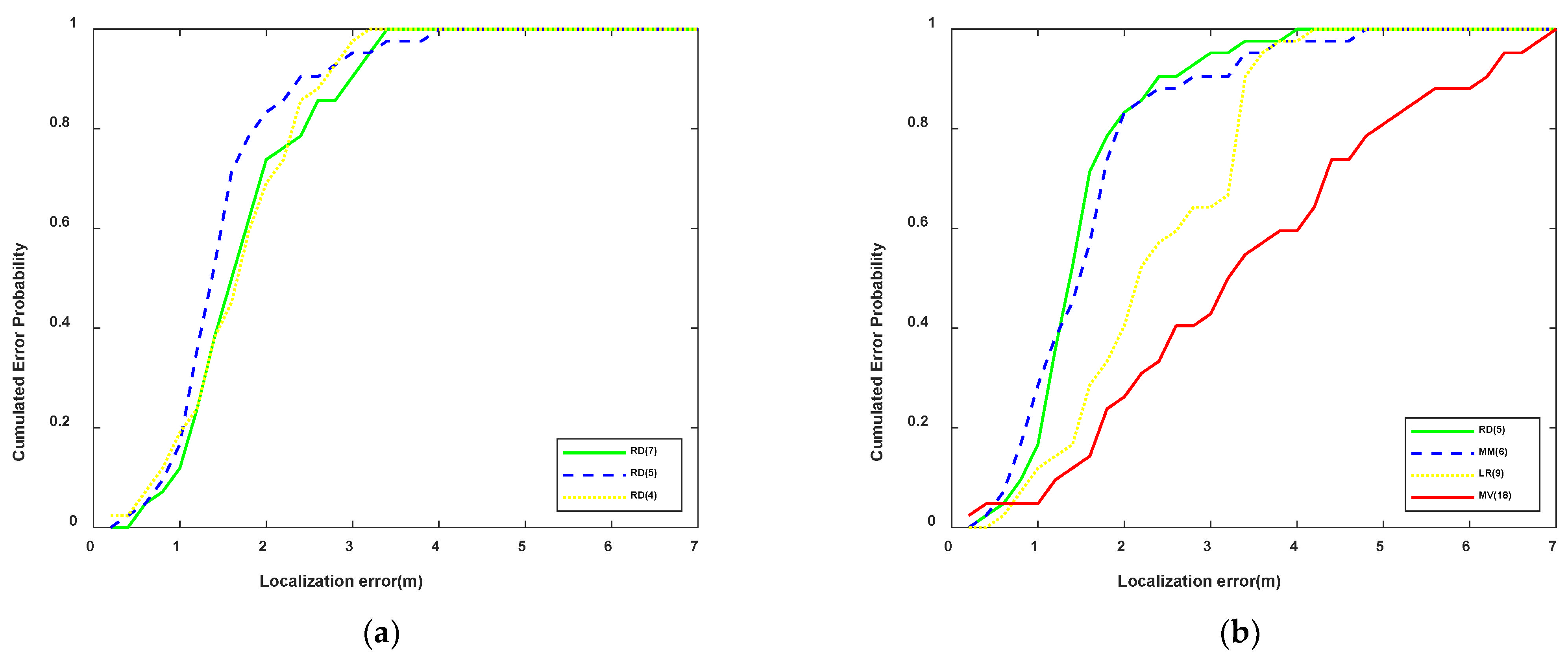 Remotesensing 14 04323 g009 Remotesensing 14 04323 g009