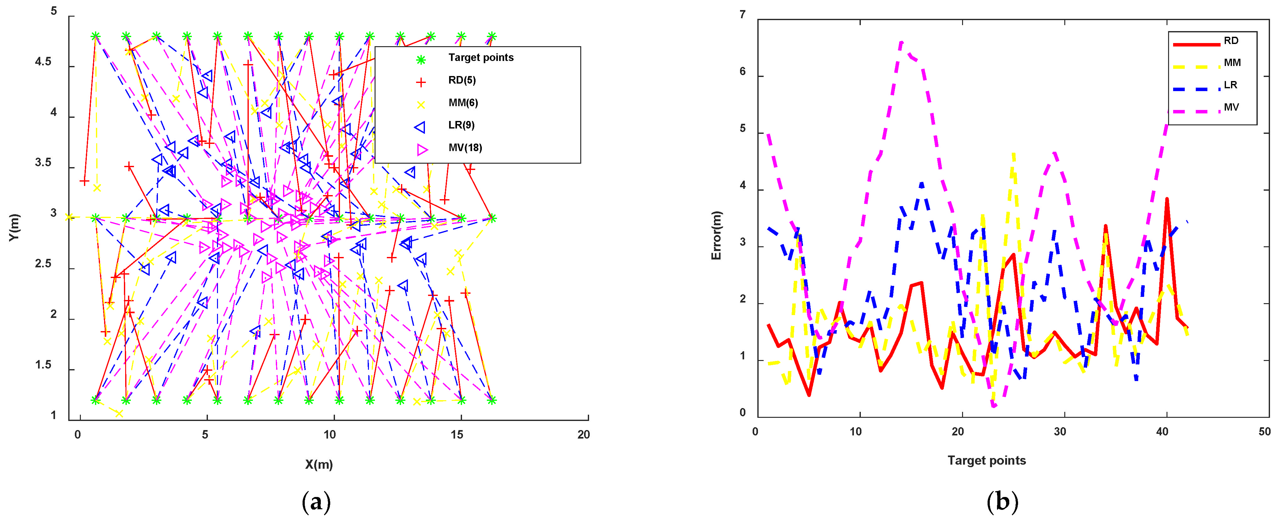 Remotesensing 14 04323 g011 Remotesensing 14 04323 g011