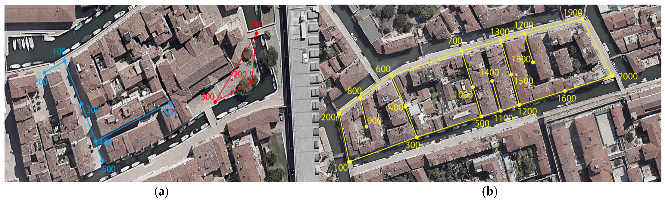 Remotesensing 14 04325 g002