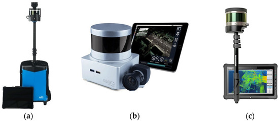 Remotesensing 14 04325 g004 550