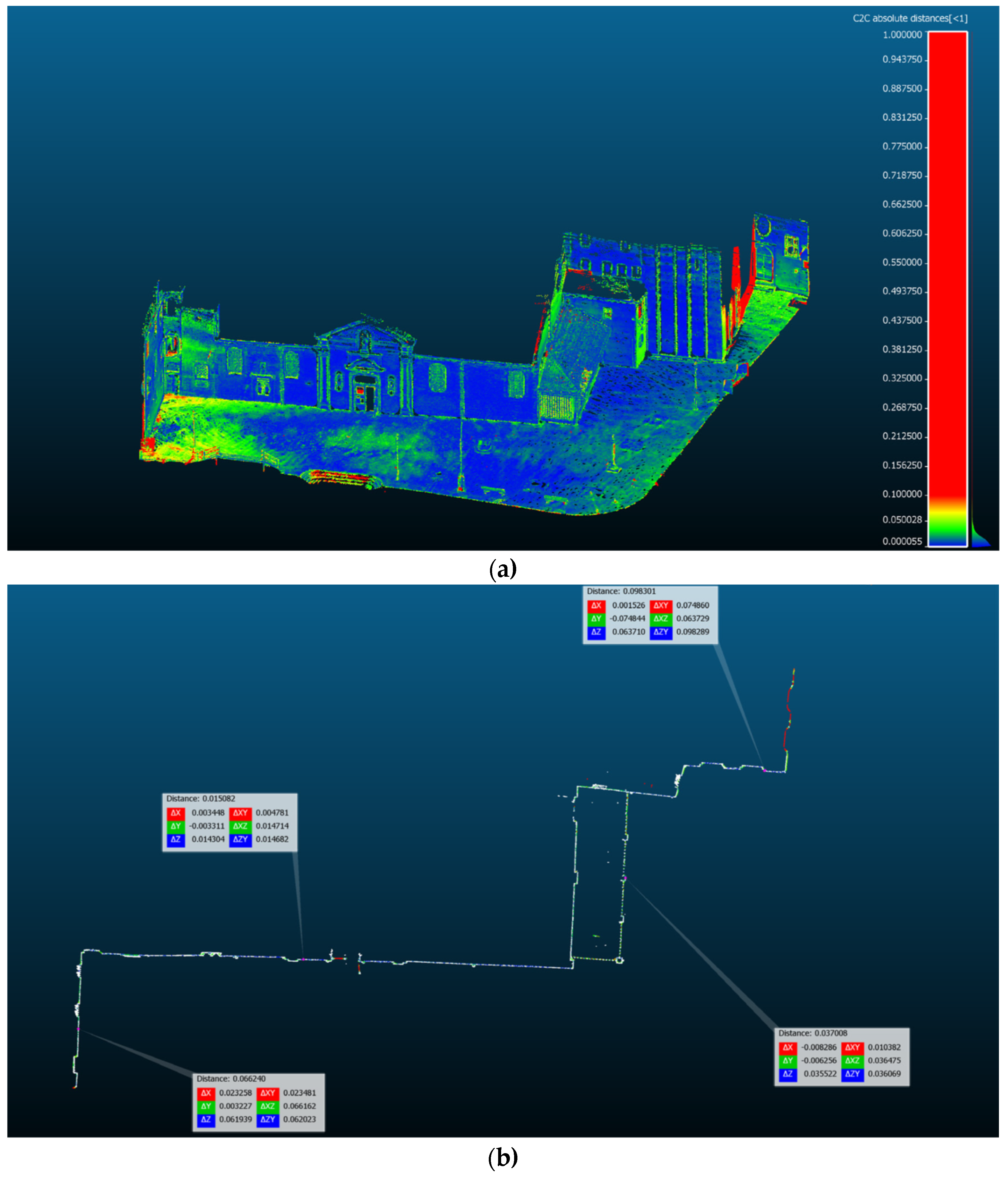 Remotesensing 14 04325 g012