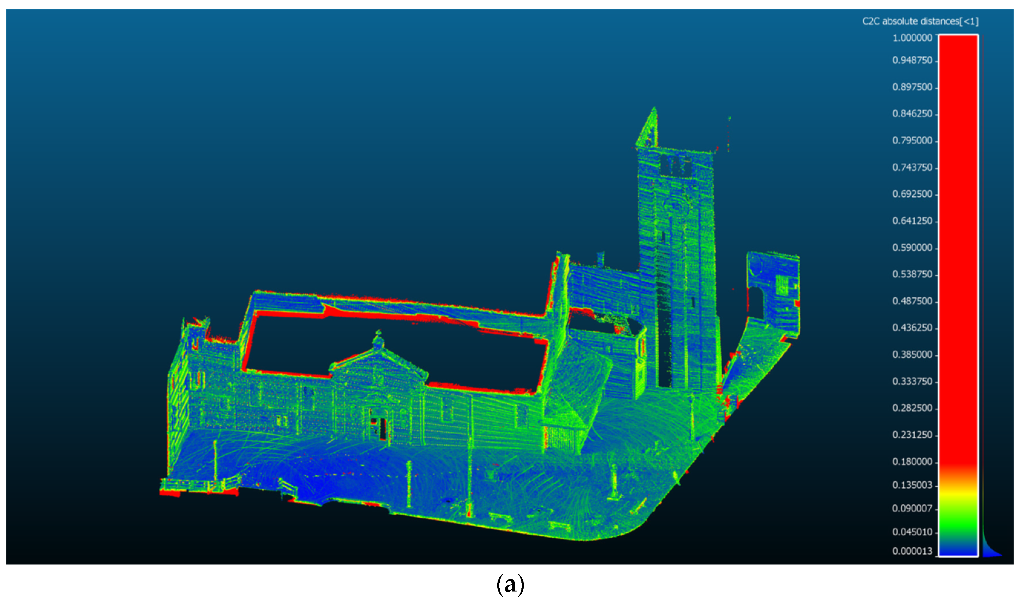 Remotesensing 14 04325 g015a