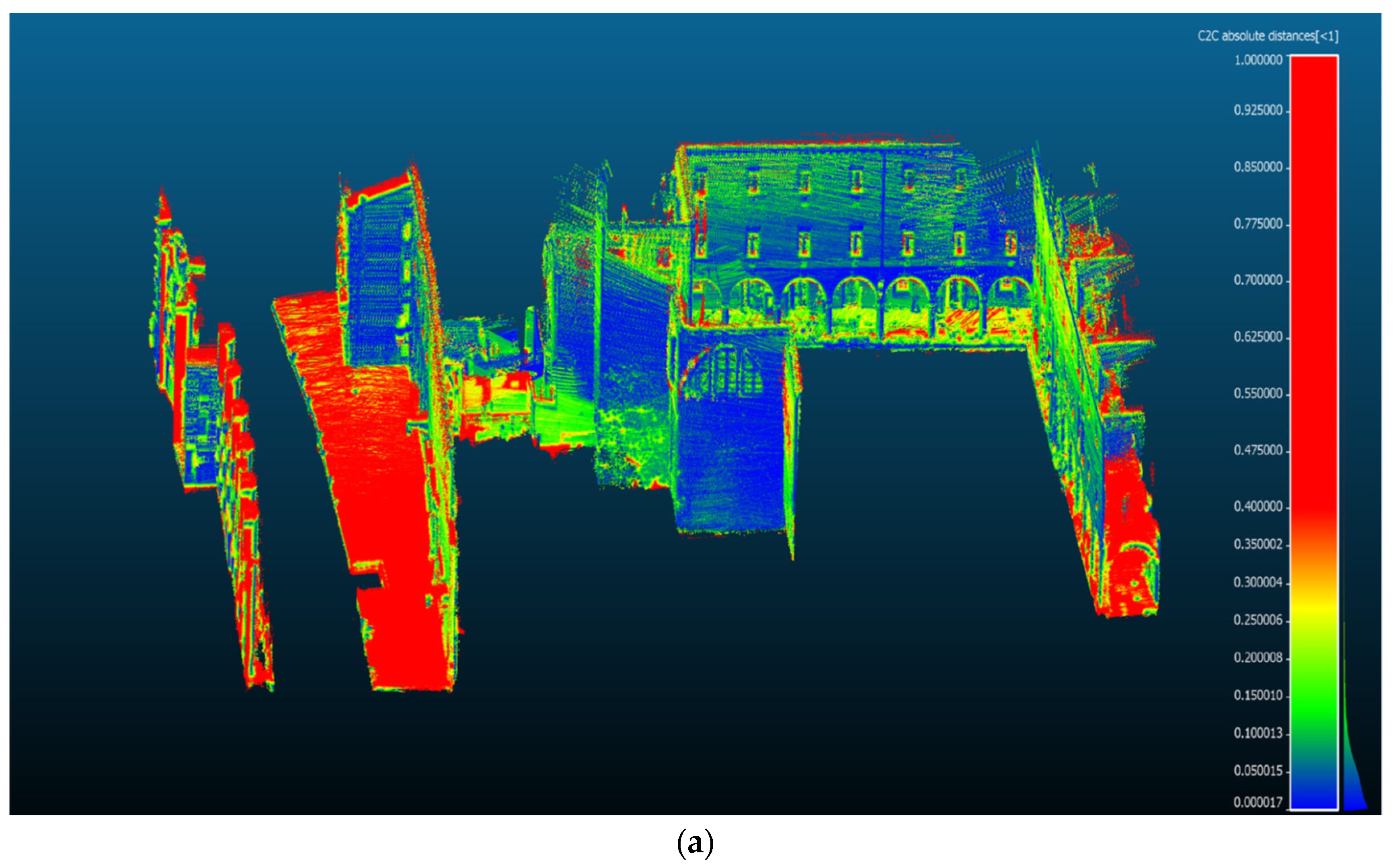 Remotesensing 14 04325 g017a