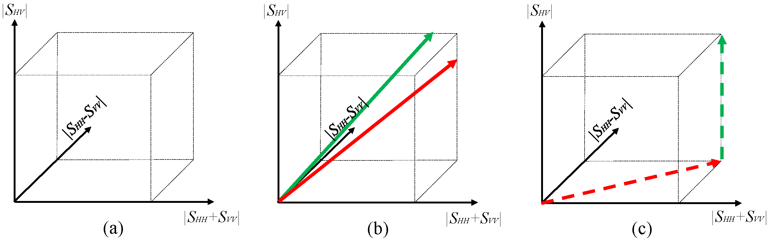 Remotesensing 14 04326 g001 Remotesensing 14 04326 g001