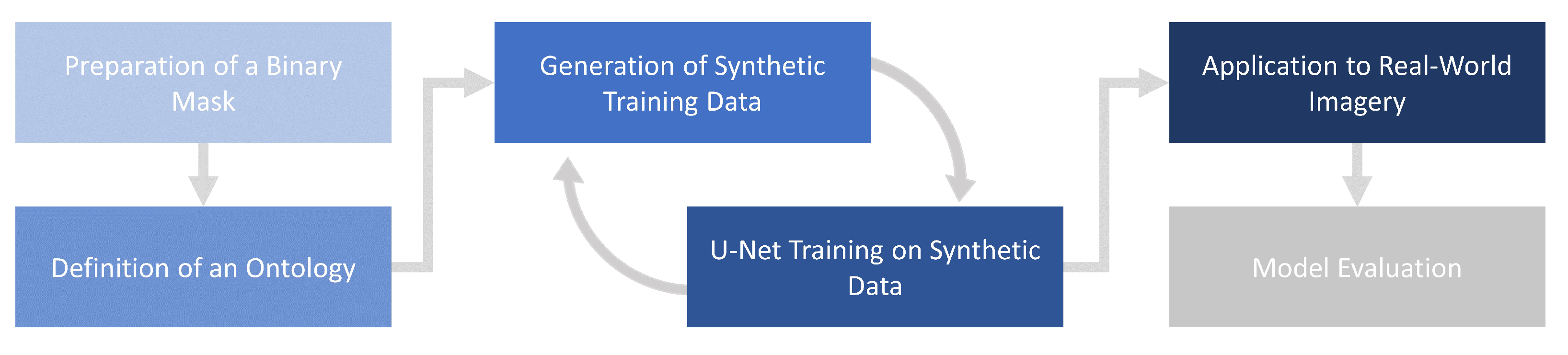 Remotesensing 14 04327 g002 Remotesensing 14 04327 g002