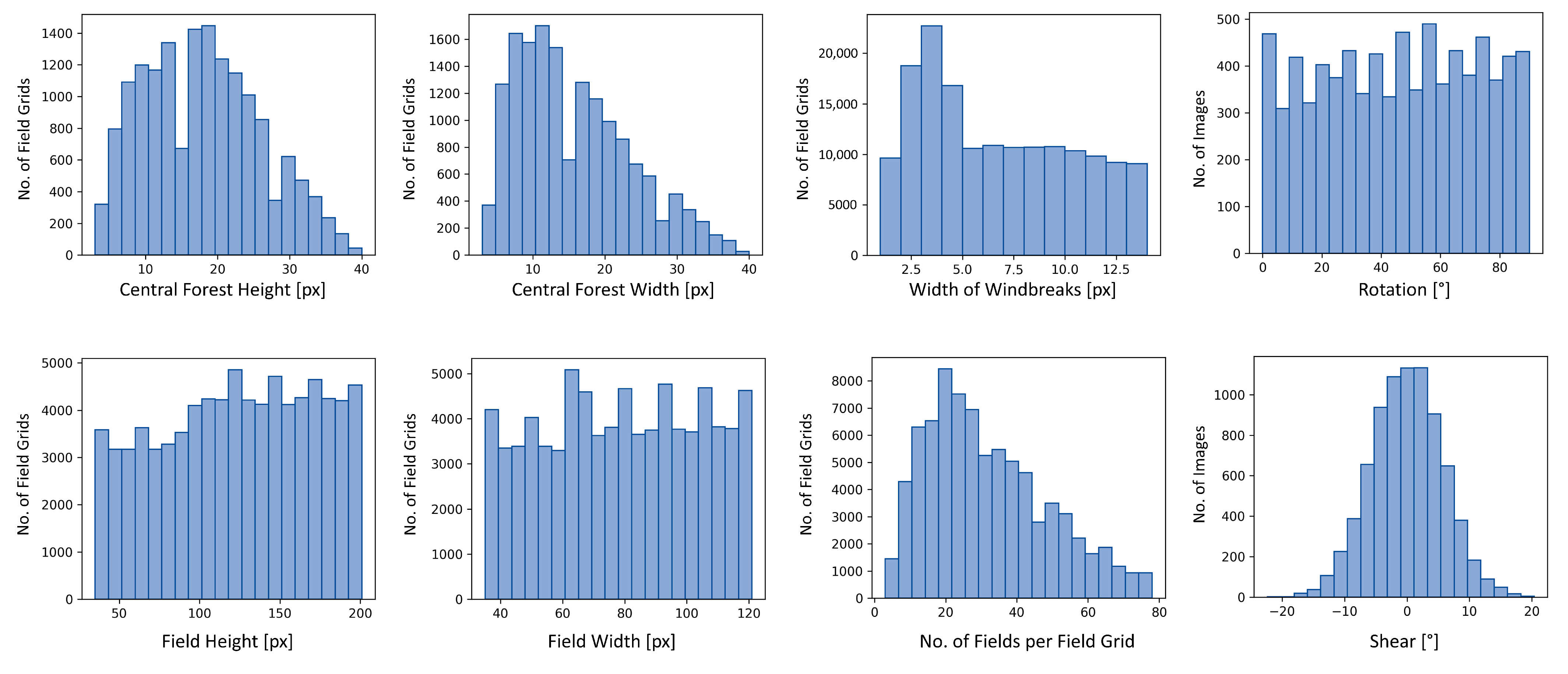 Remotesensing 14 04327 g007 Remotesensing 14 04327 g007