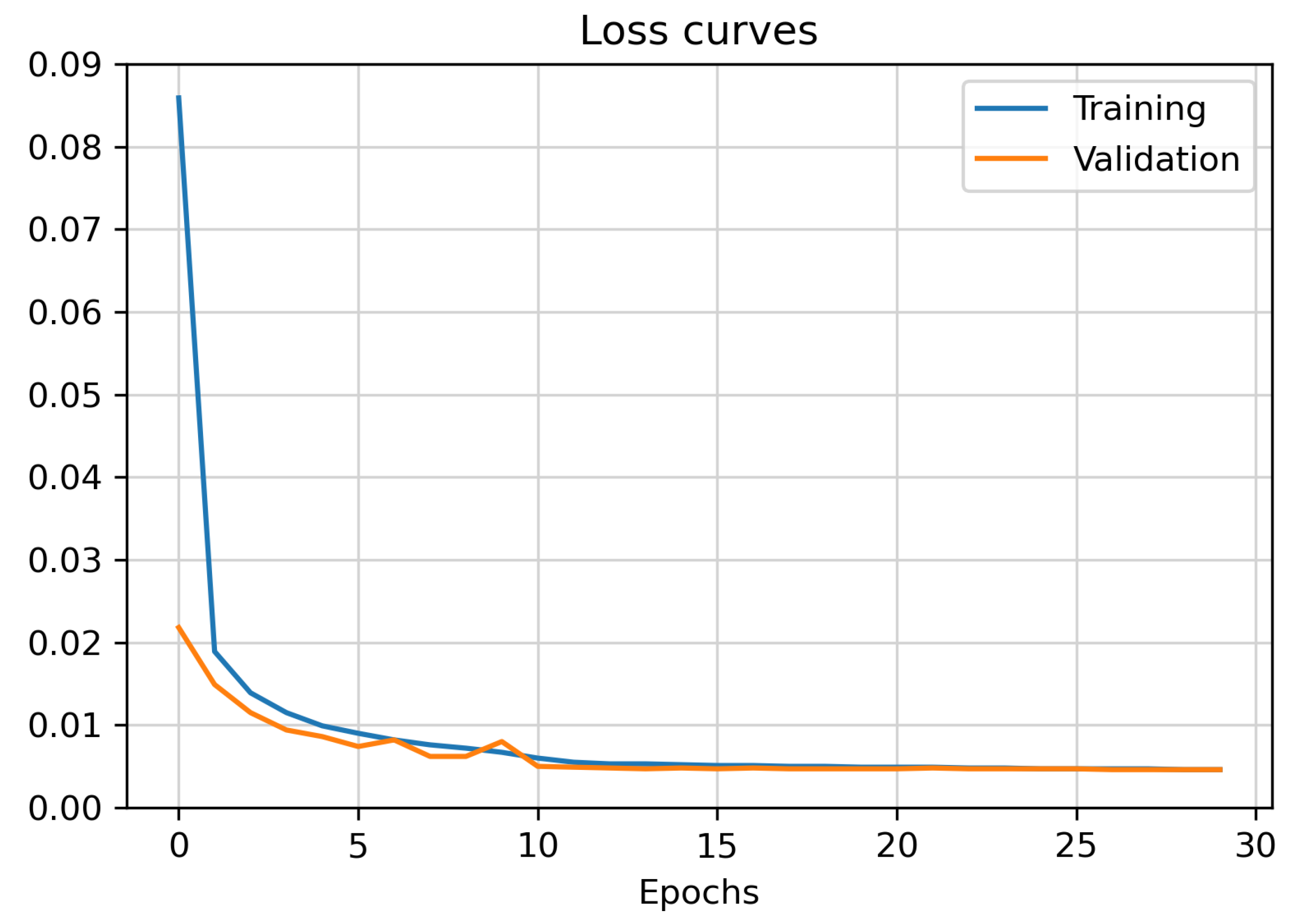 Remotesensing 14 04327 g0a1 Remotesensing 14 04327 g0a1