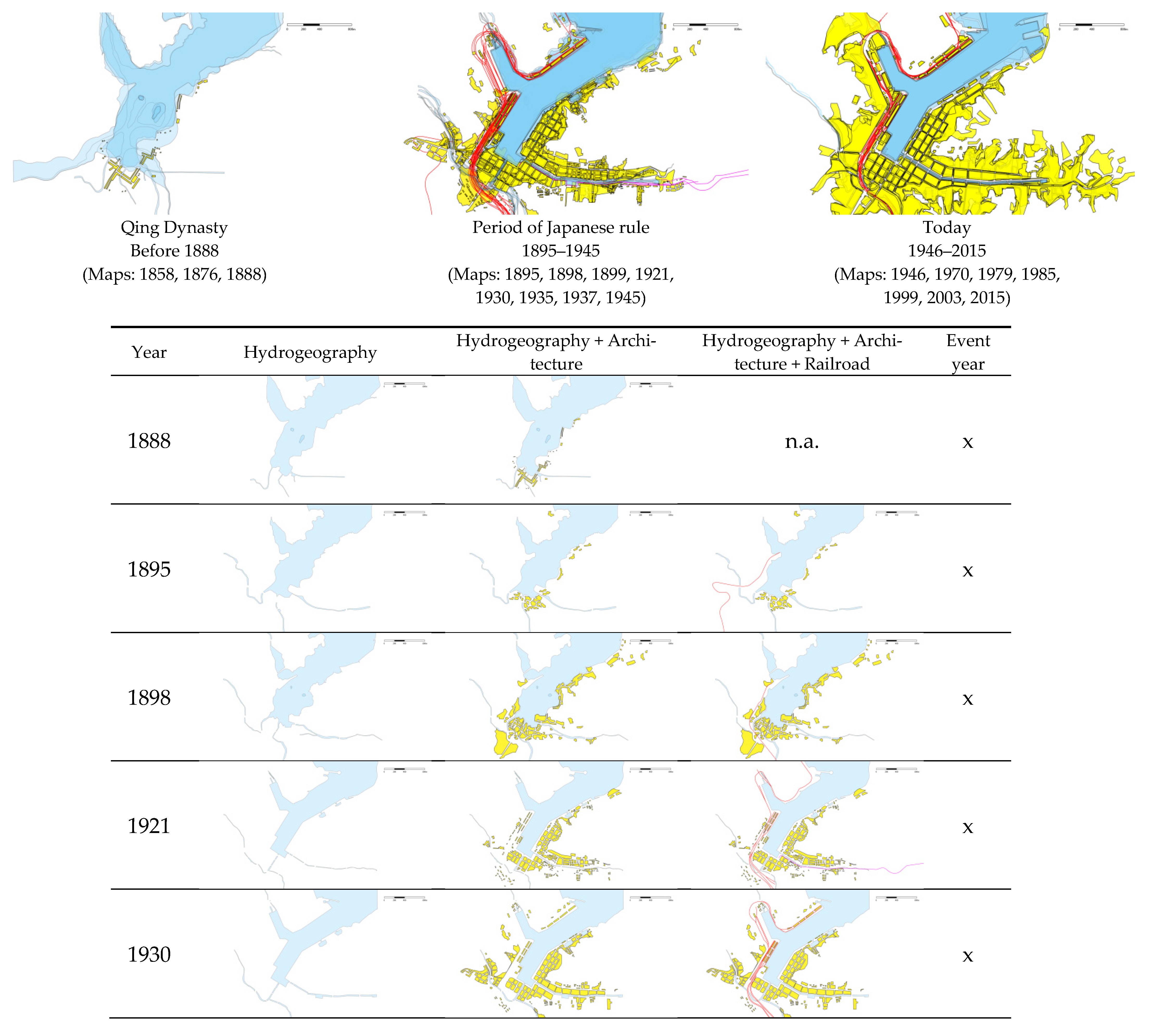 Remotesensing 14 04330 g007a