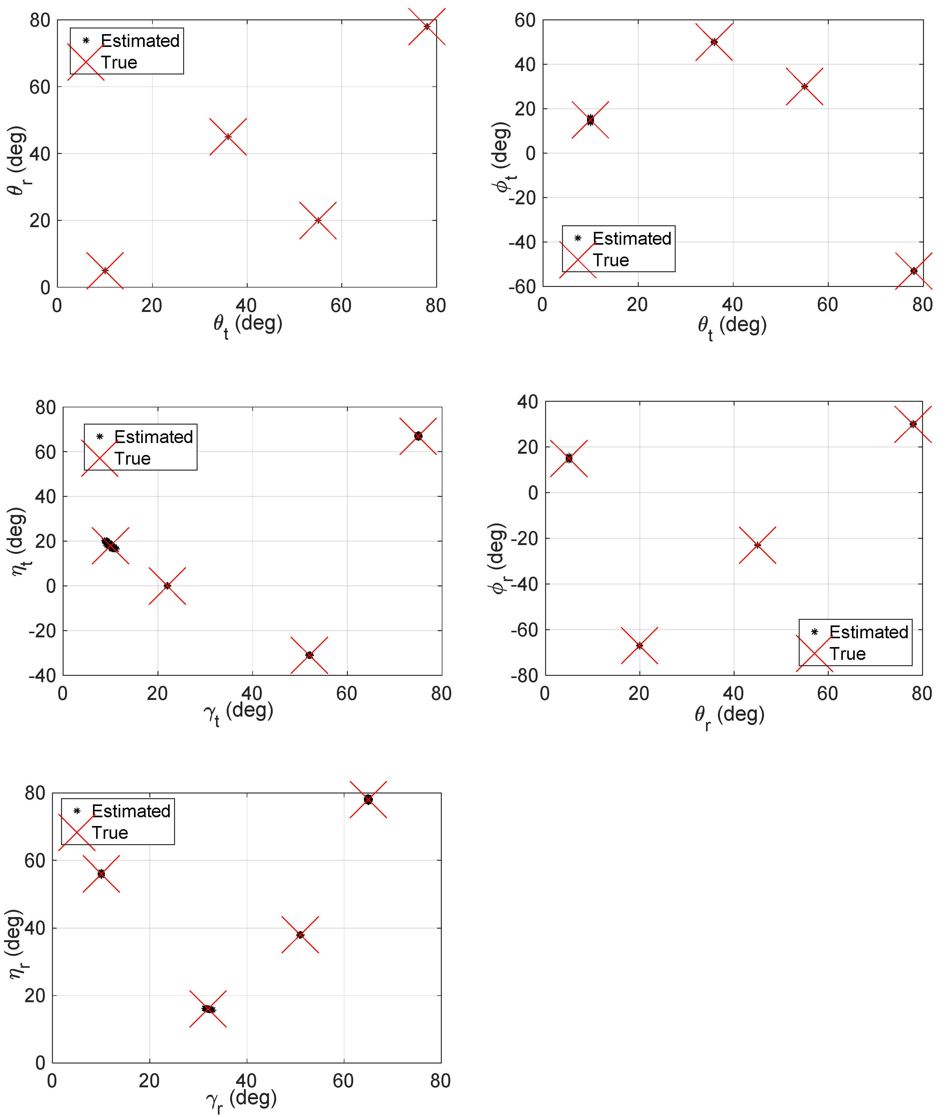 Remotesensing 14 04331 g003