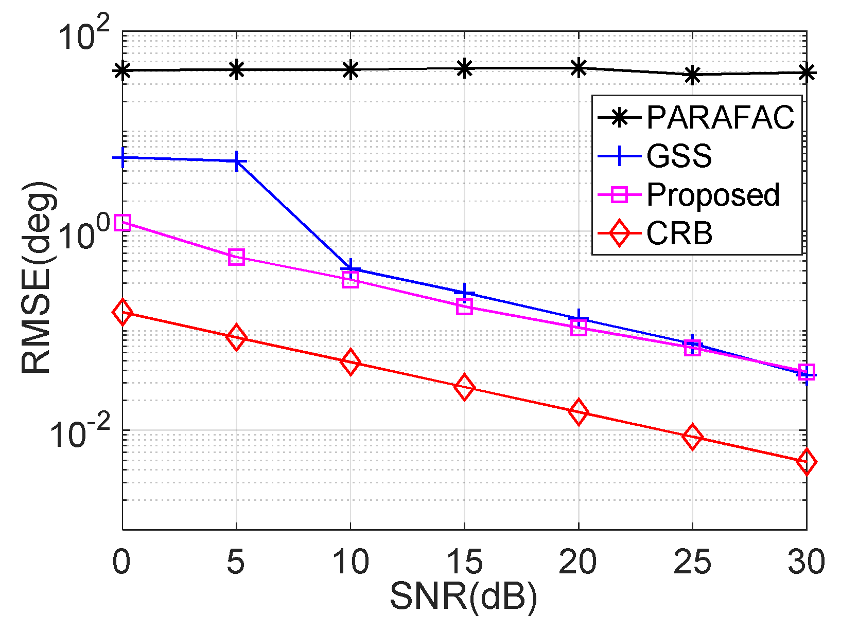 Remotesensing 14 04331 g004