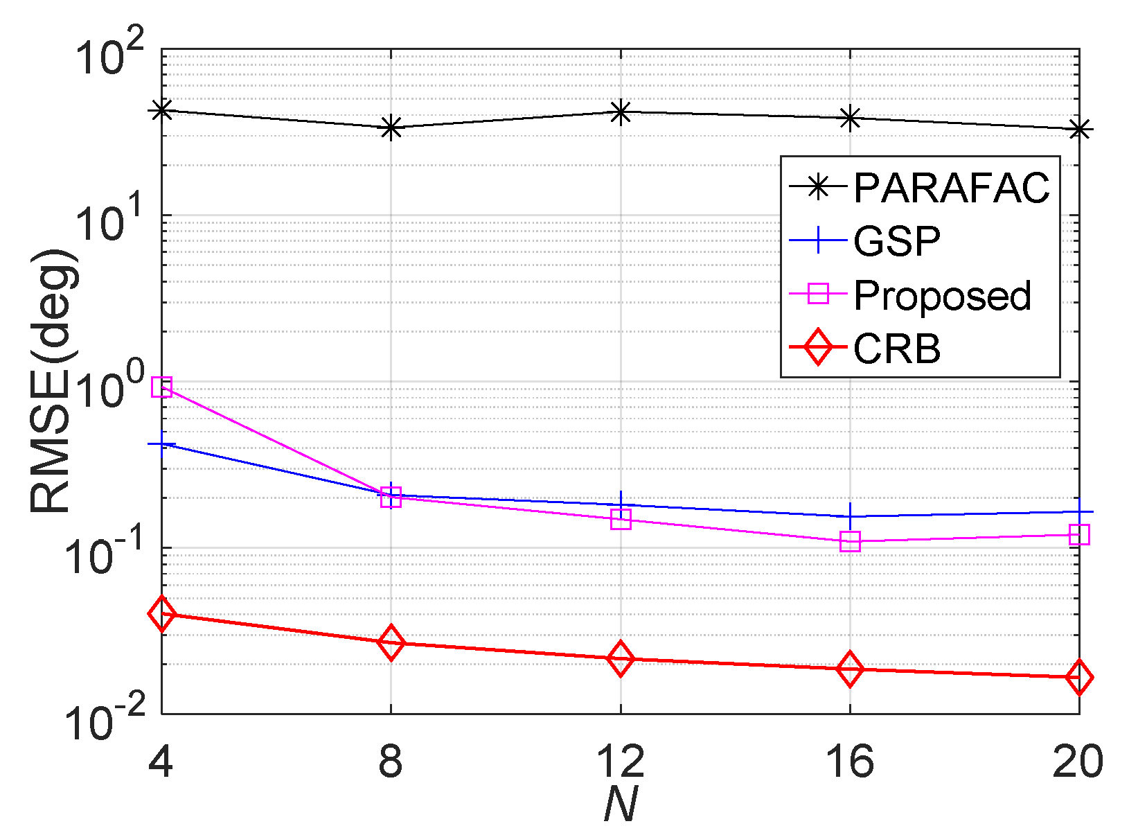 Remotesensing 14 04331 g005