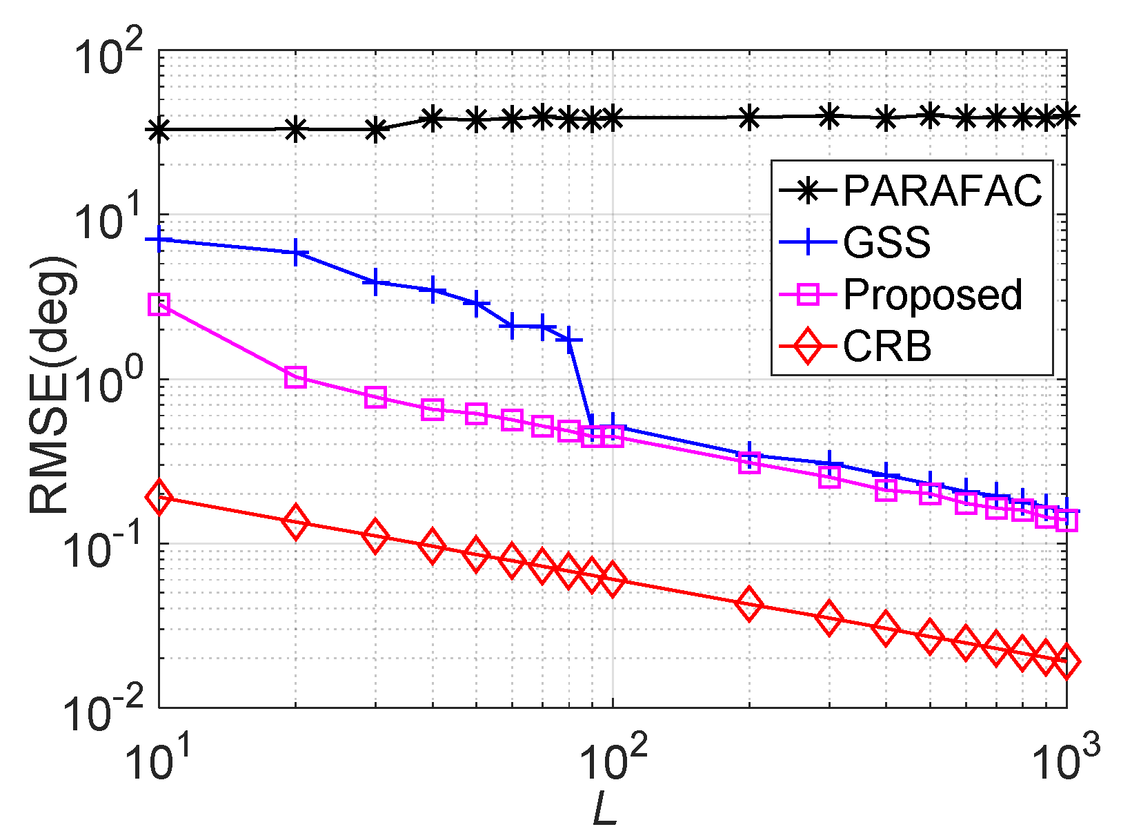 Remotesensing 14 04331 g006