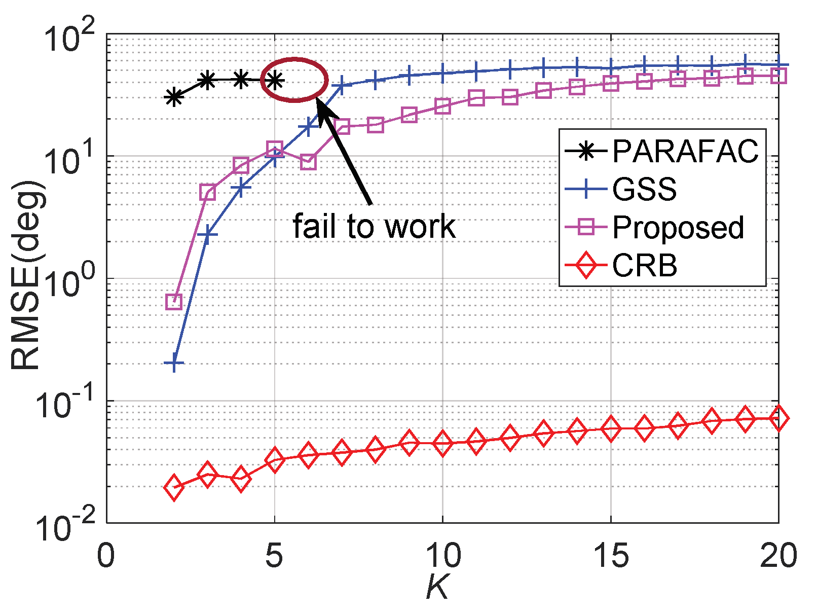 Remotesensing 14 04331 g007