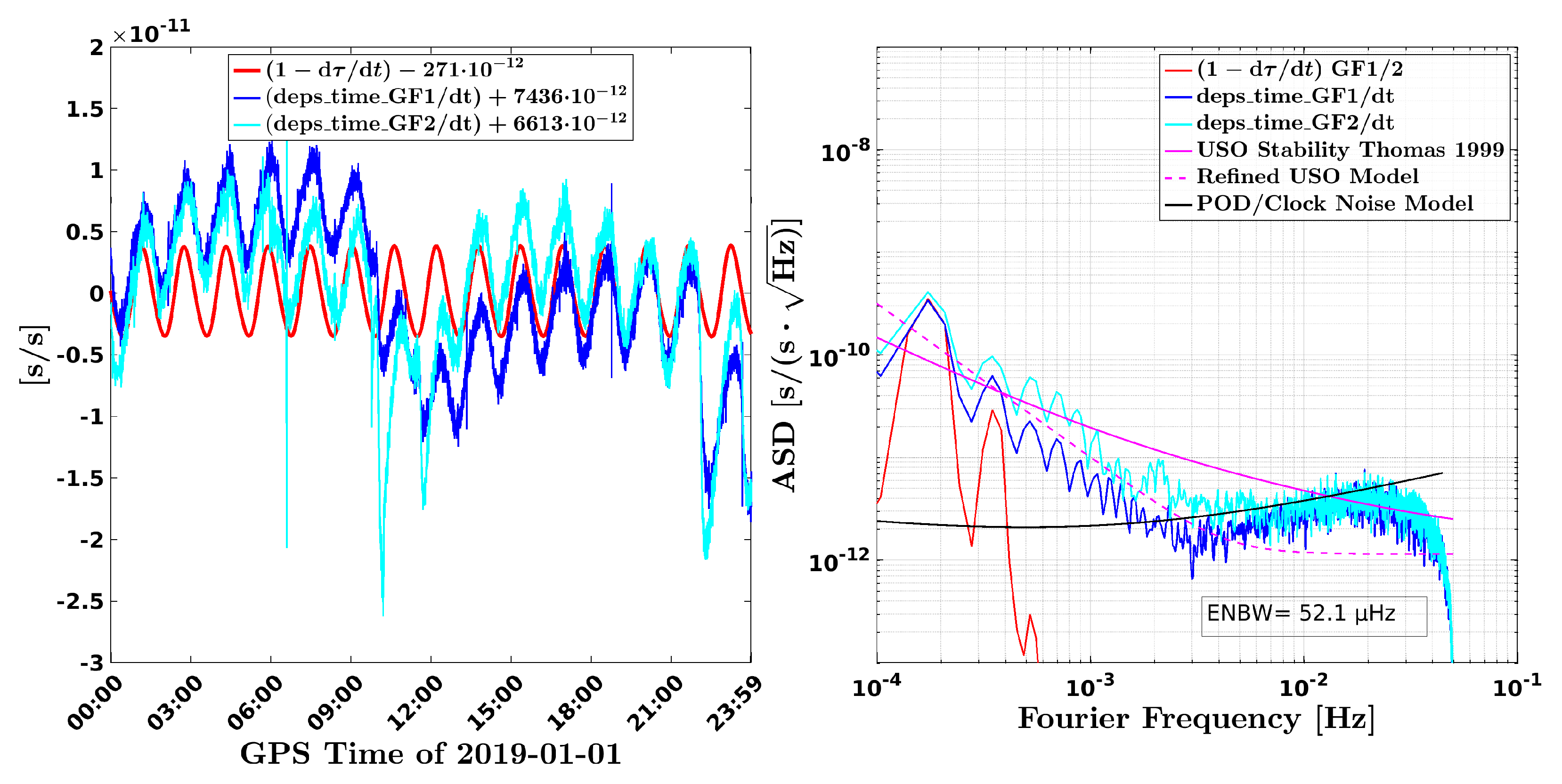 Remotesensing 14 04335 g001 Remotesensing 14 04335 g001