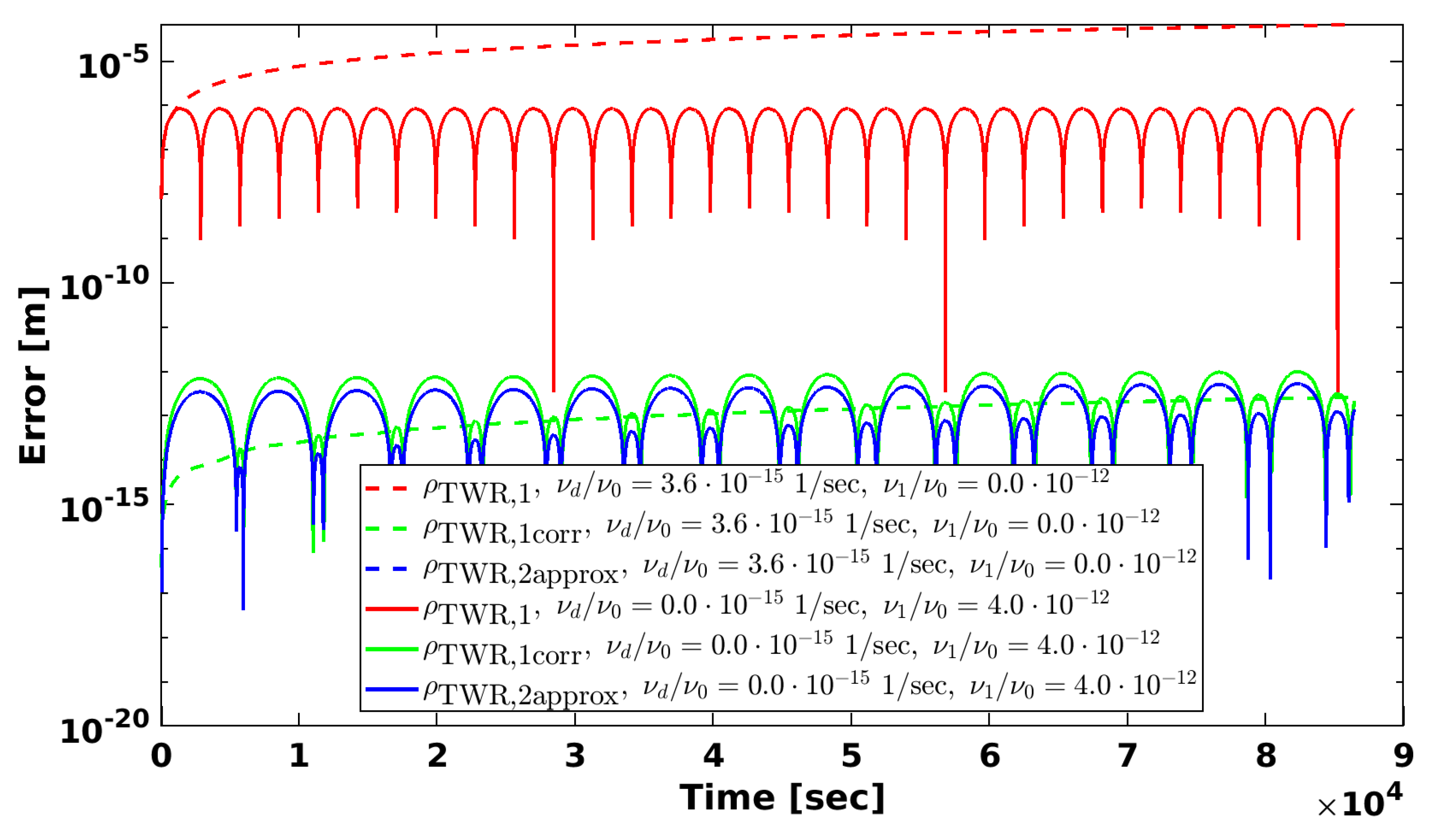Remotesensing 14 04335 g002 Remotesensing 14 04335 g002