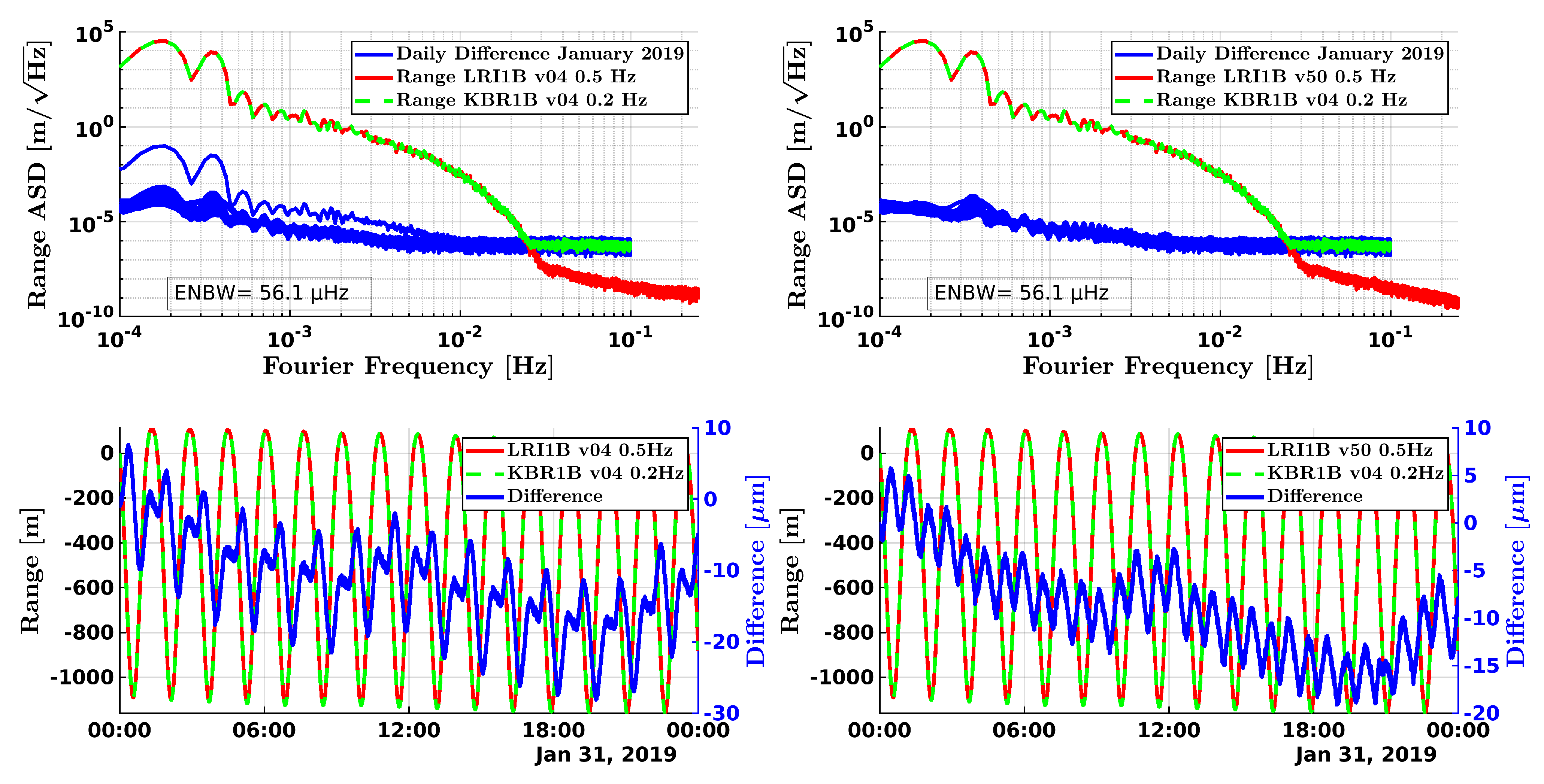 Remotesensing 14 04335 g003 Remotesensing 14 04335 g003