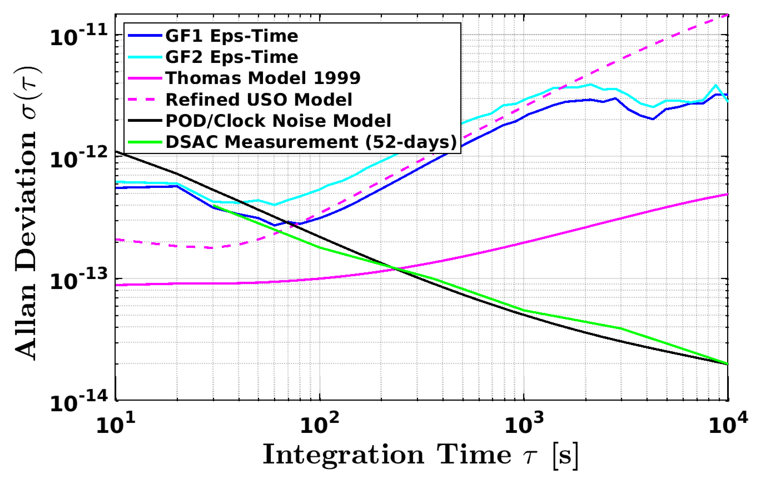 Remotesensing 14 04335 g006 Remotesensing 14 04335 g006