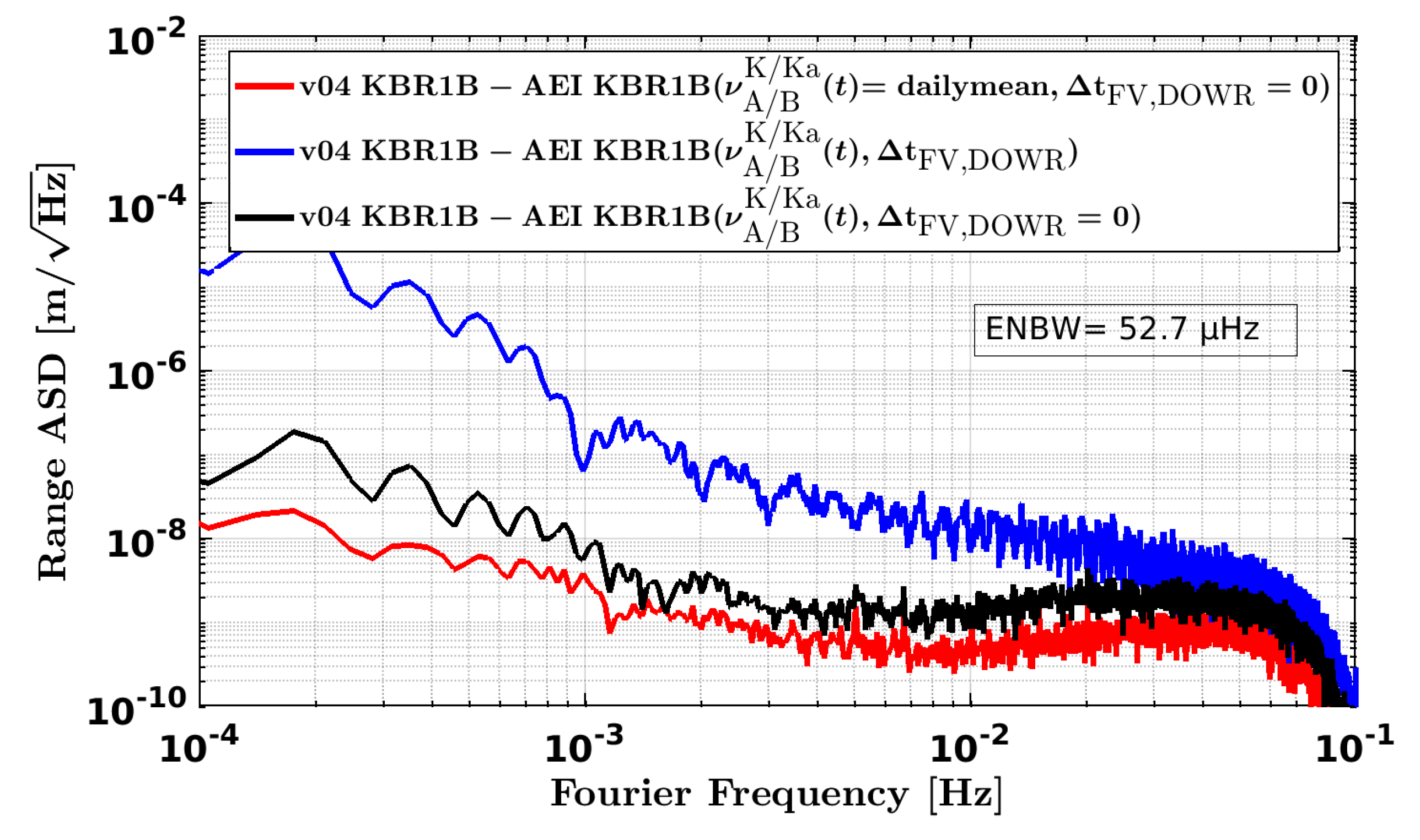 Remotesensing 14 04335 g007 Remotesensing 14 04335 g007