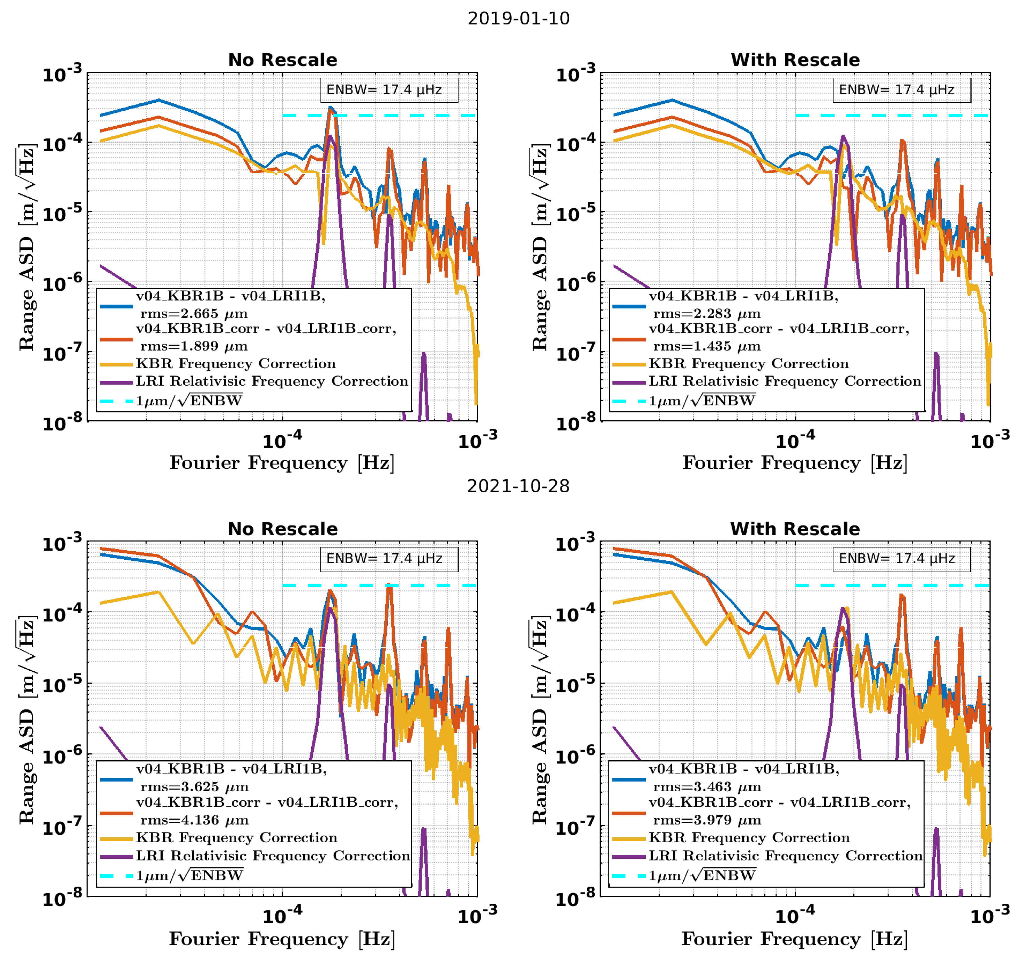 Remotesensing 14 04335 g008 Remotesensing 14 04335 g008
