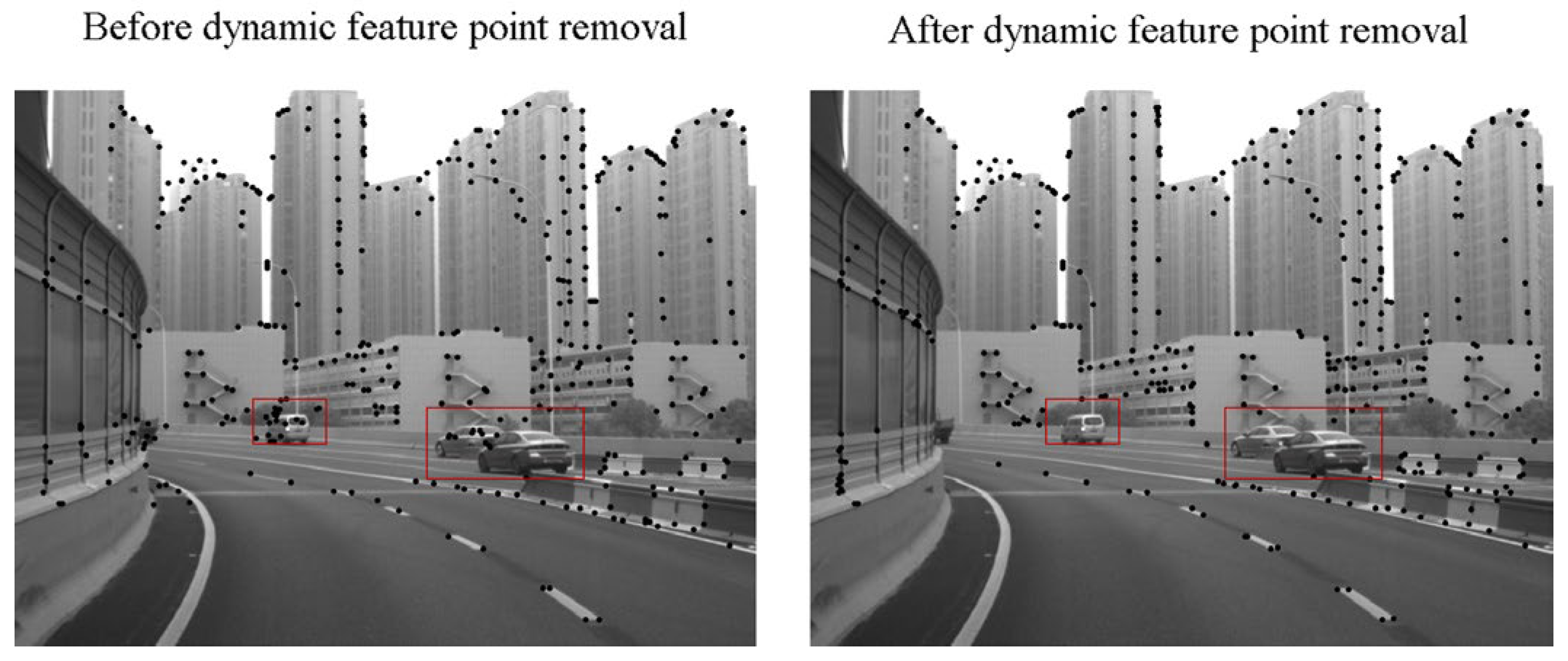 Remotesensing 14 04337 g007 Remotesensing 14 04337 g007