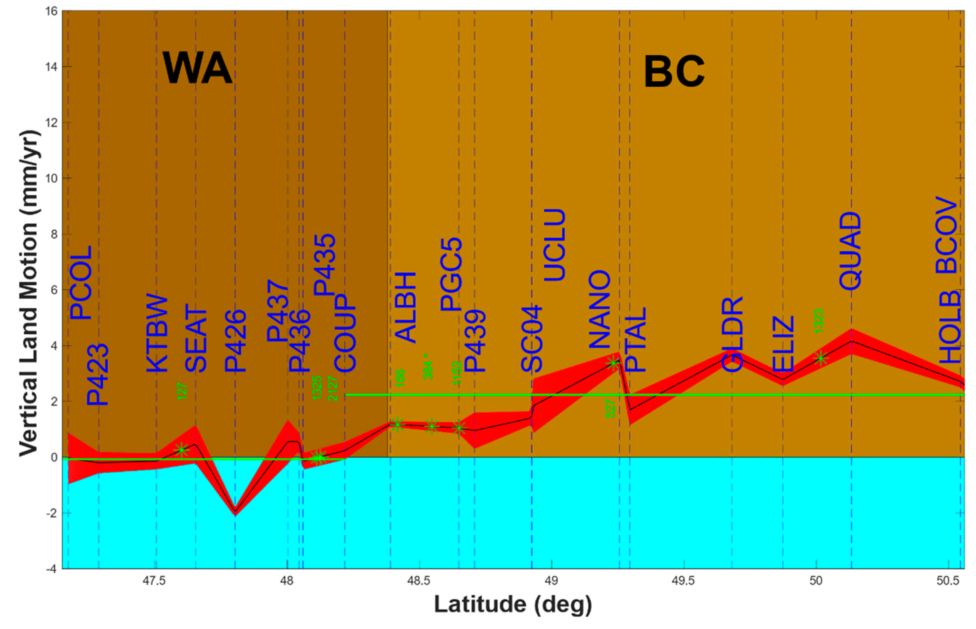 Remotesensing 14 04339 g004