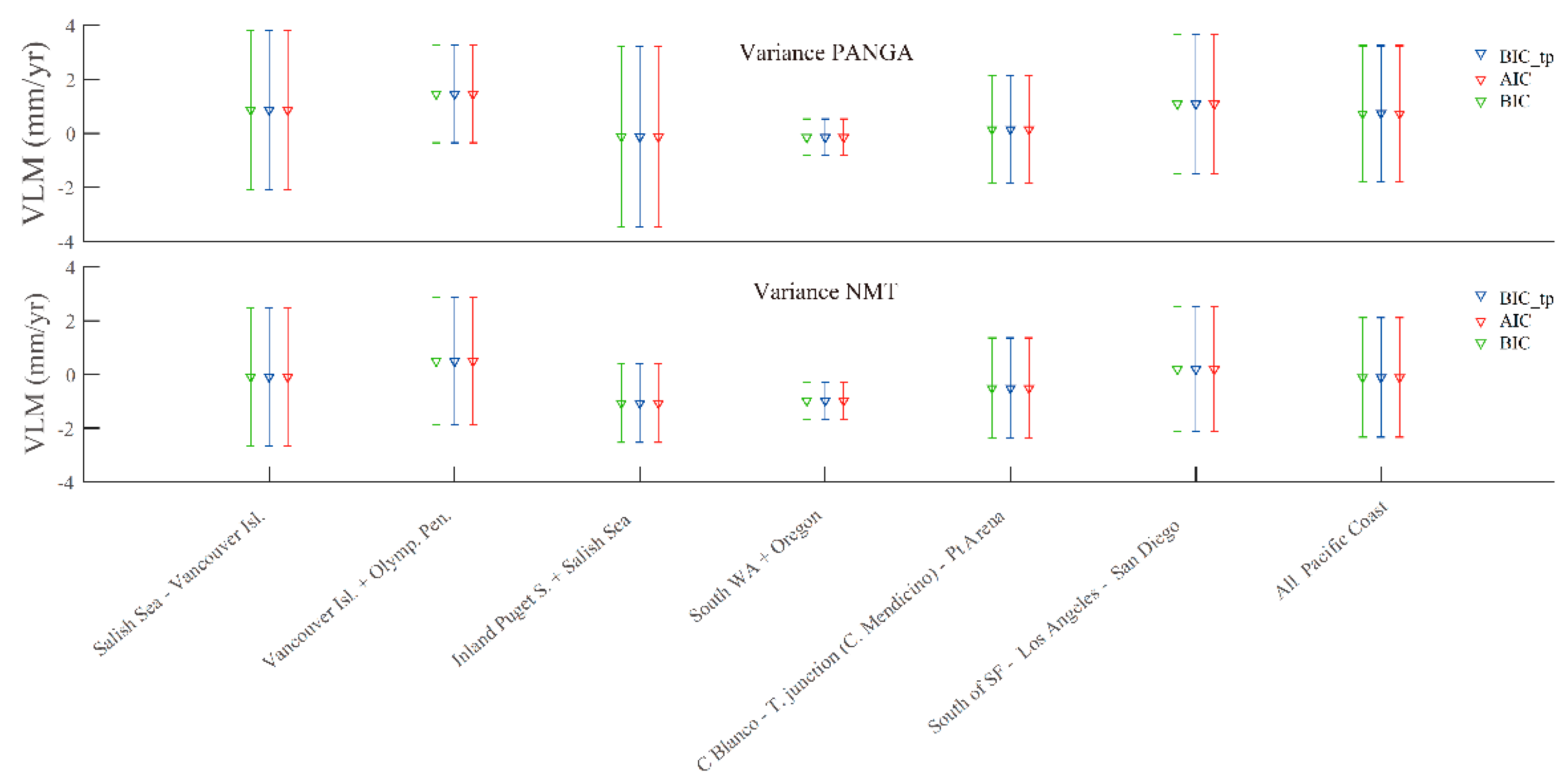 Remotesensing 14 04339 g005