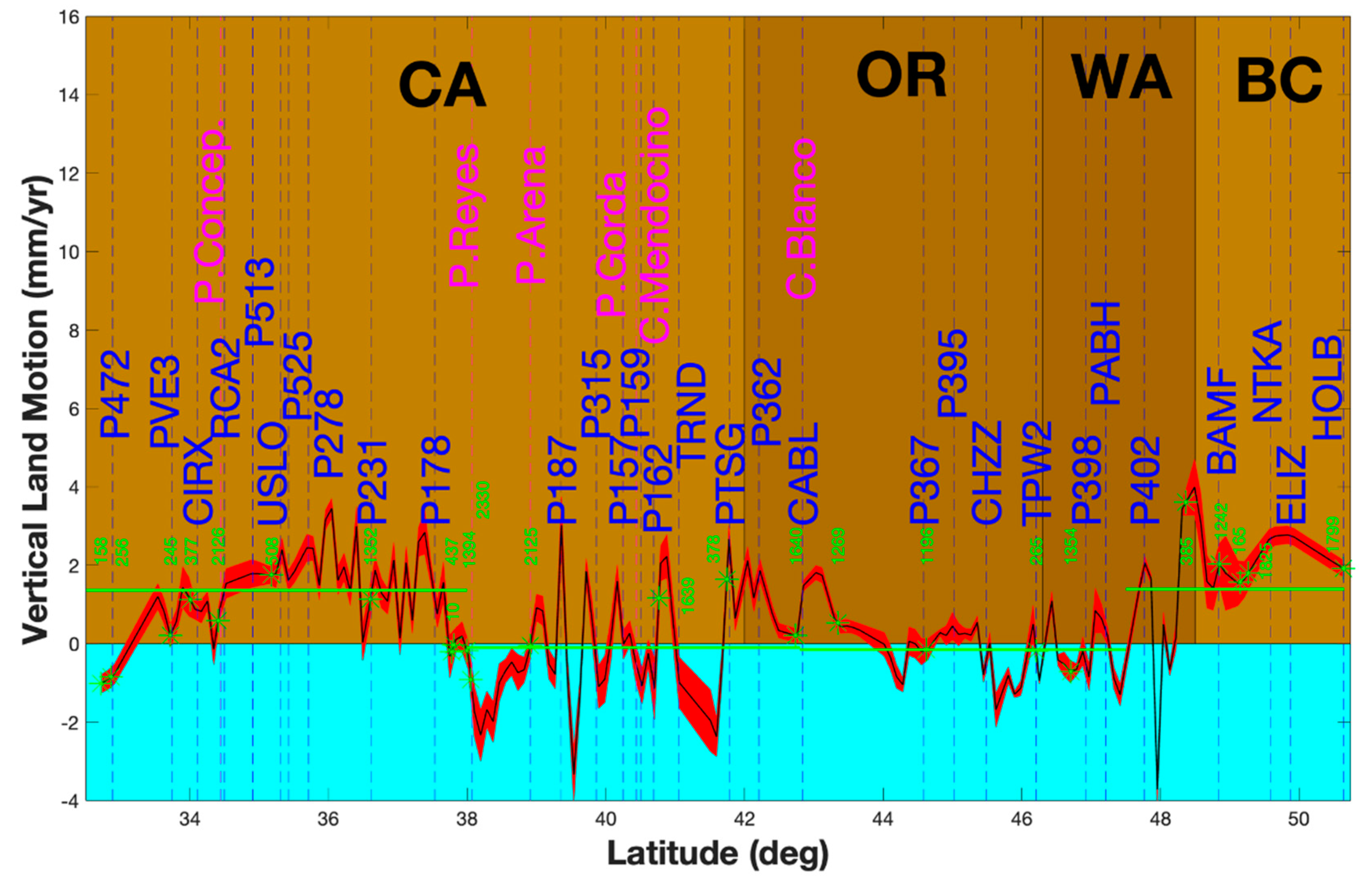 Remotesensing 14 04339 g006