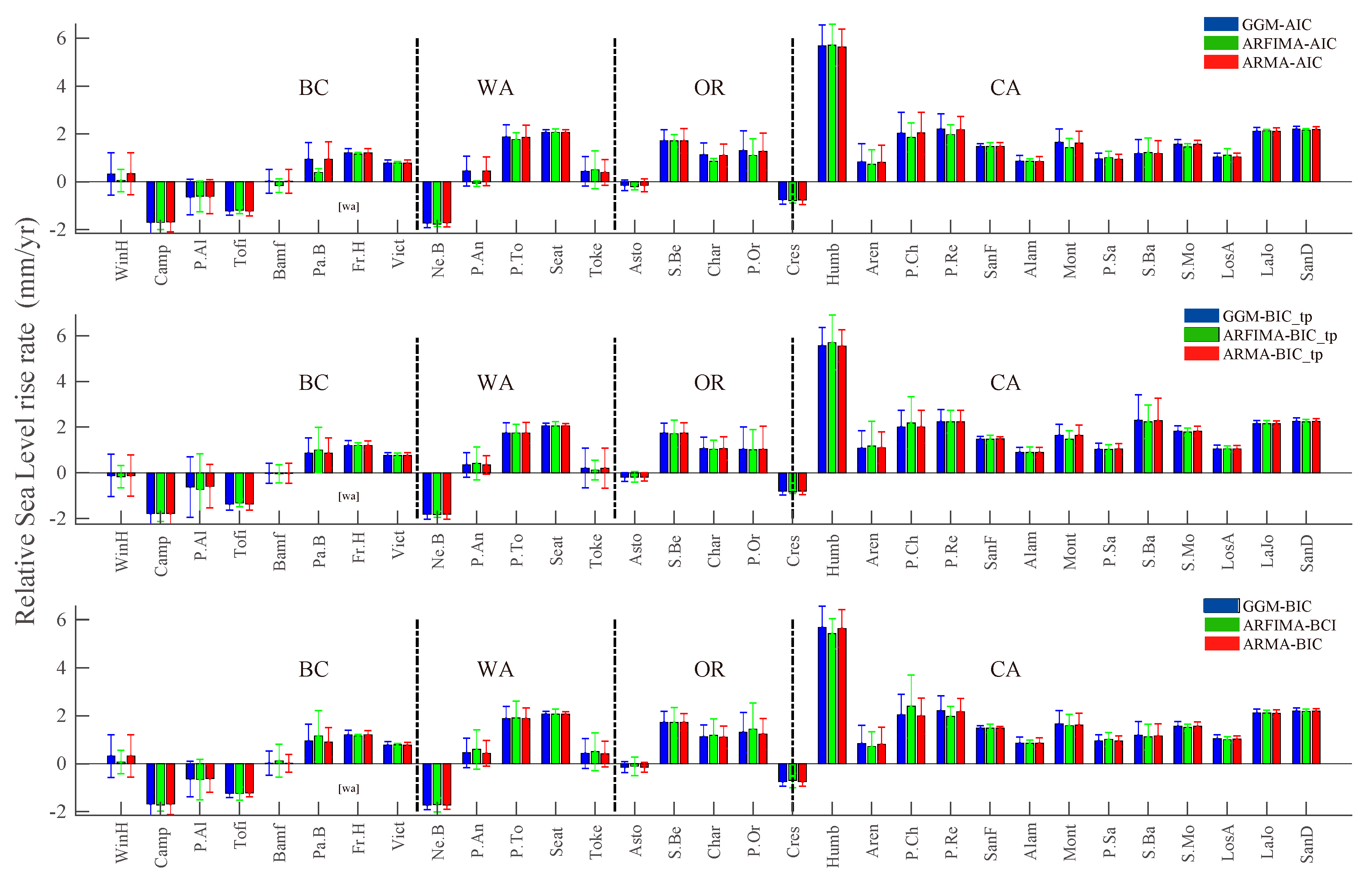 Remotesensing 14 04339 g008