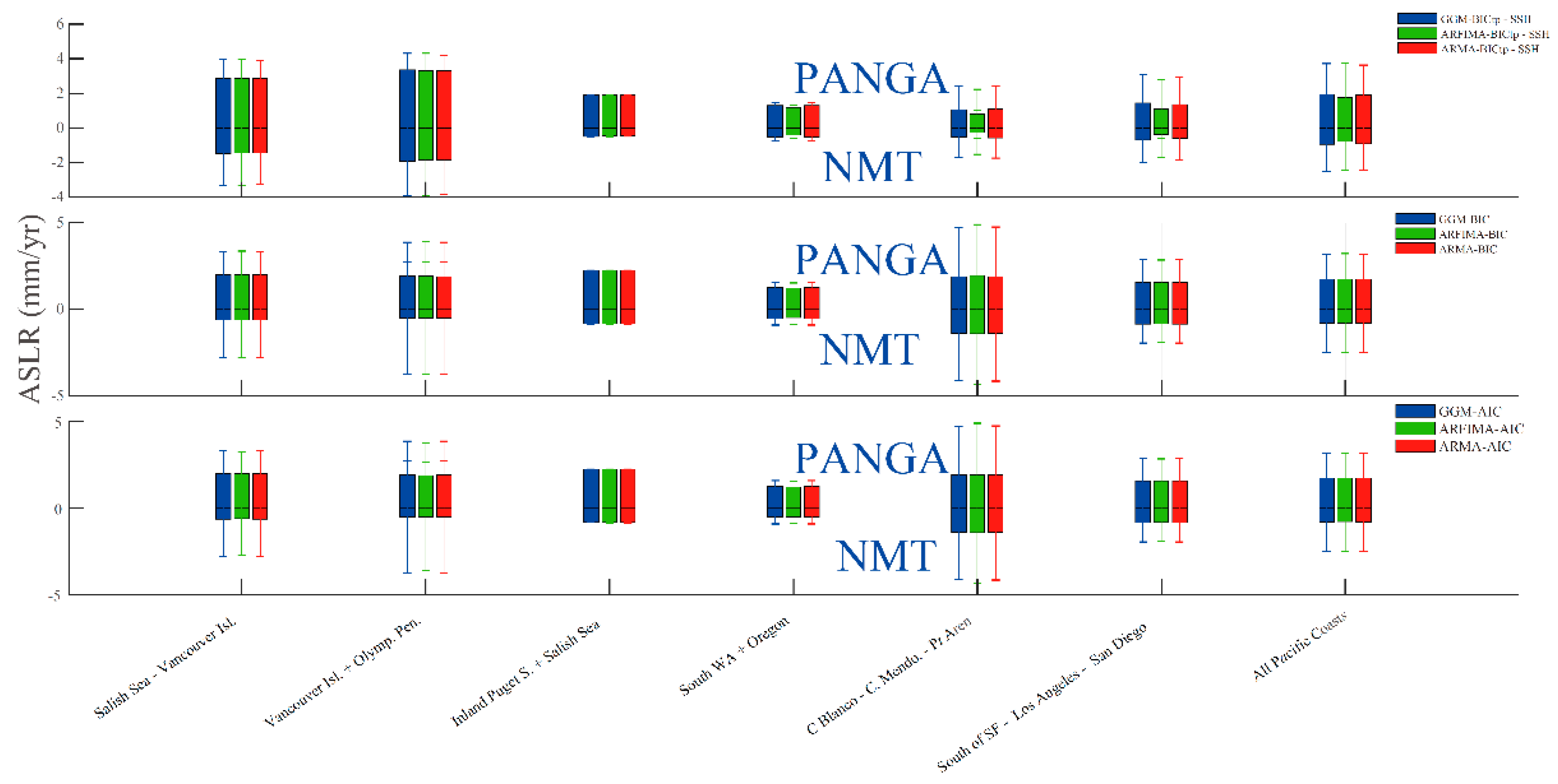 Remotesensing 14 04339 g010