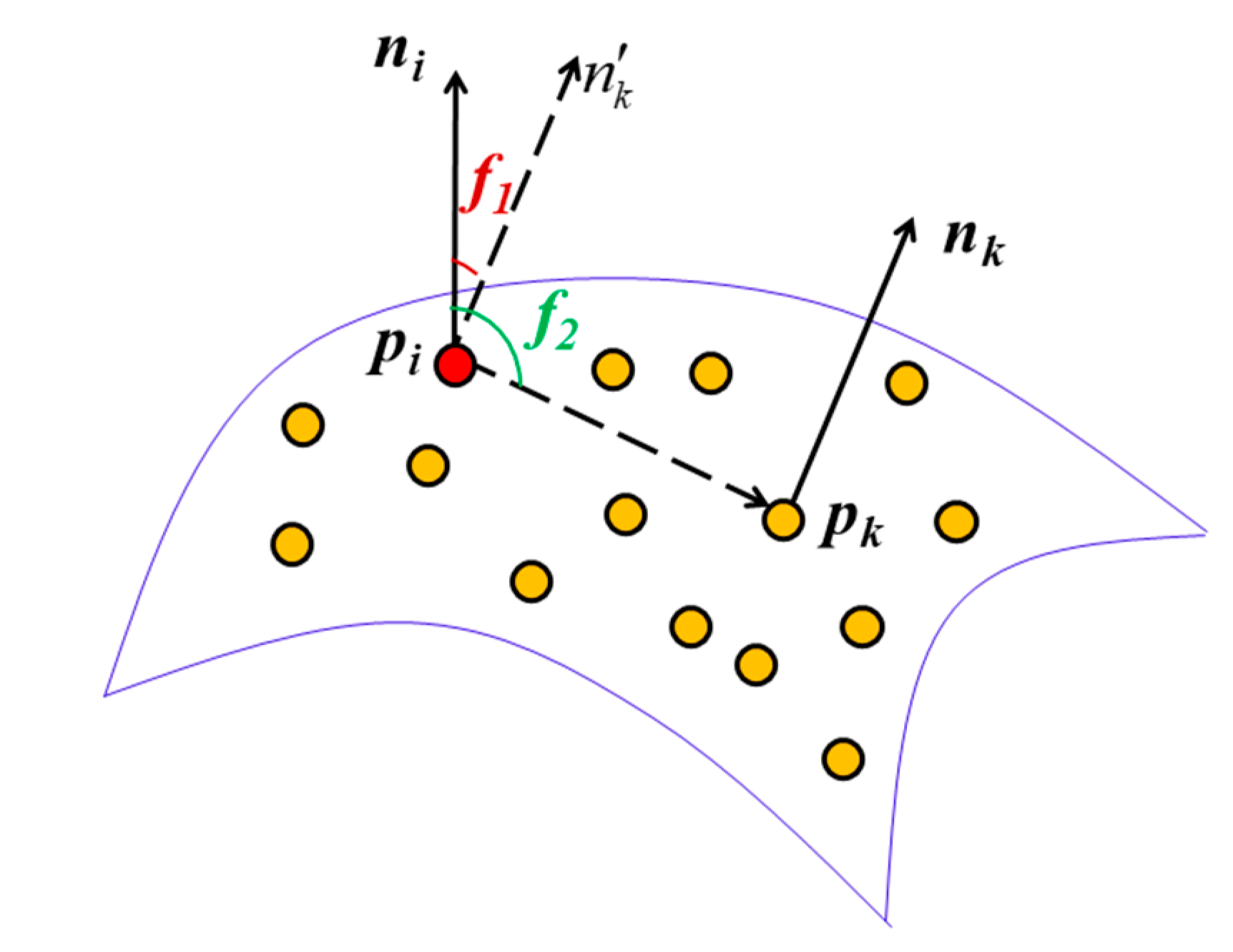 Remotesensing 14 04346 g002