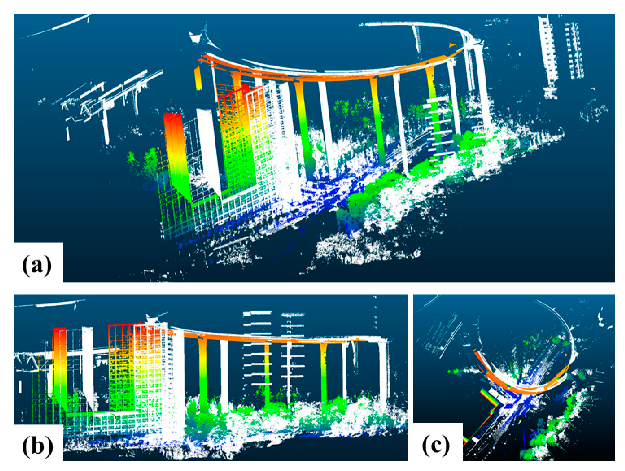Remotesensing 14 04346 g007