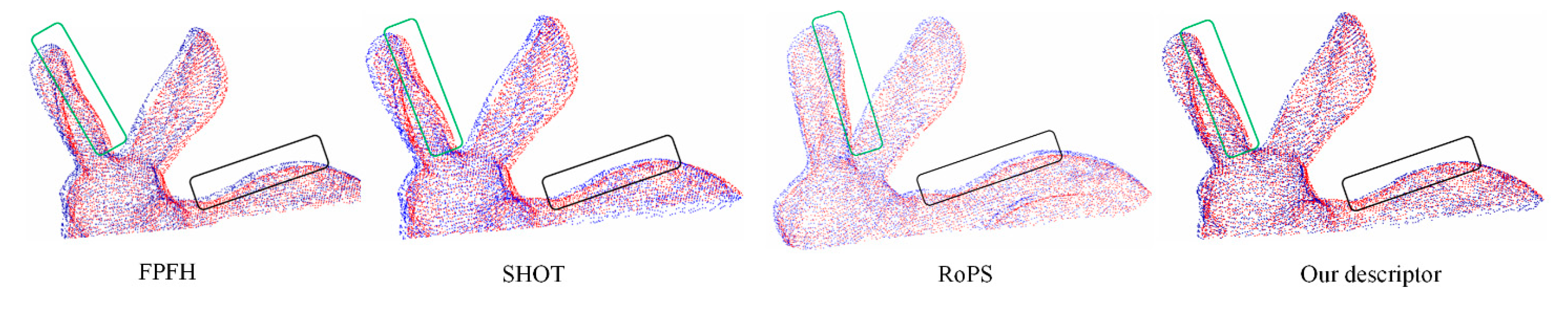 Remotesensing 14 04346 g009