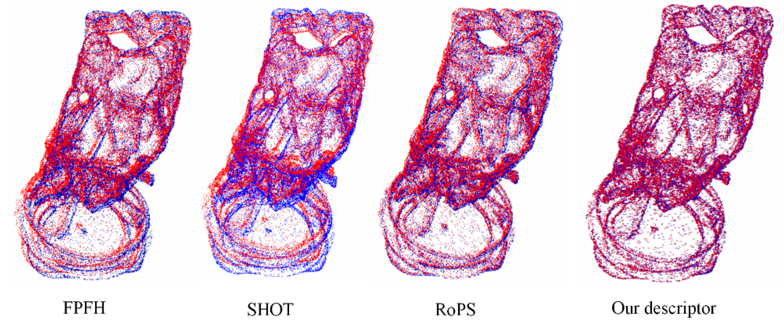 Remotesensing 14 04346 g010