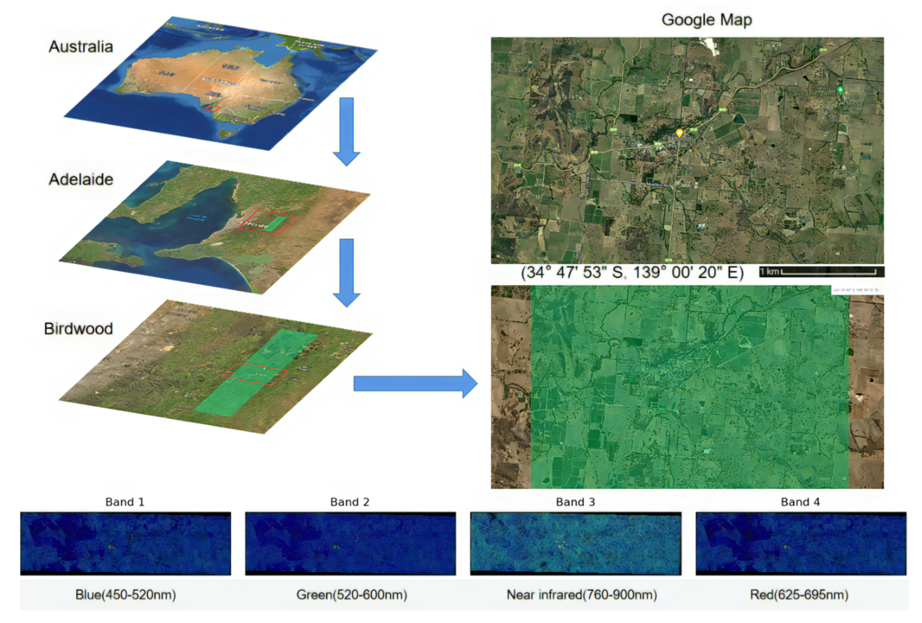 Remotesensing 14 04355 g003