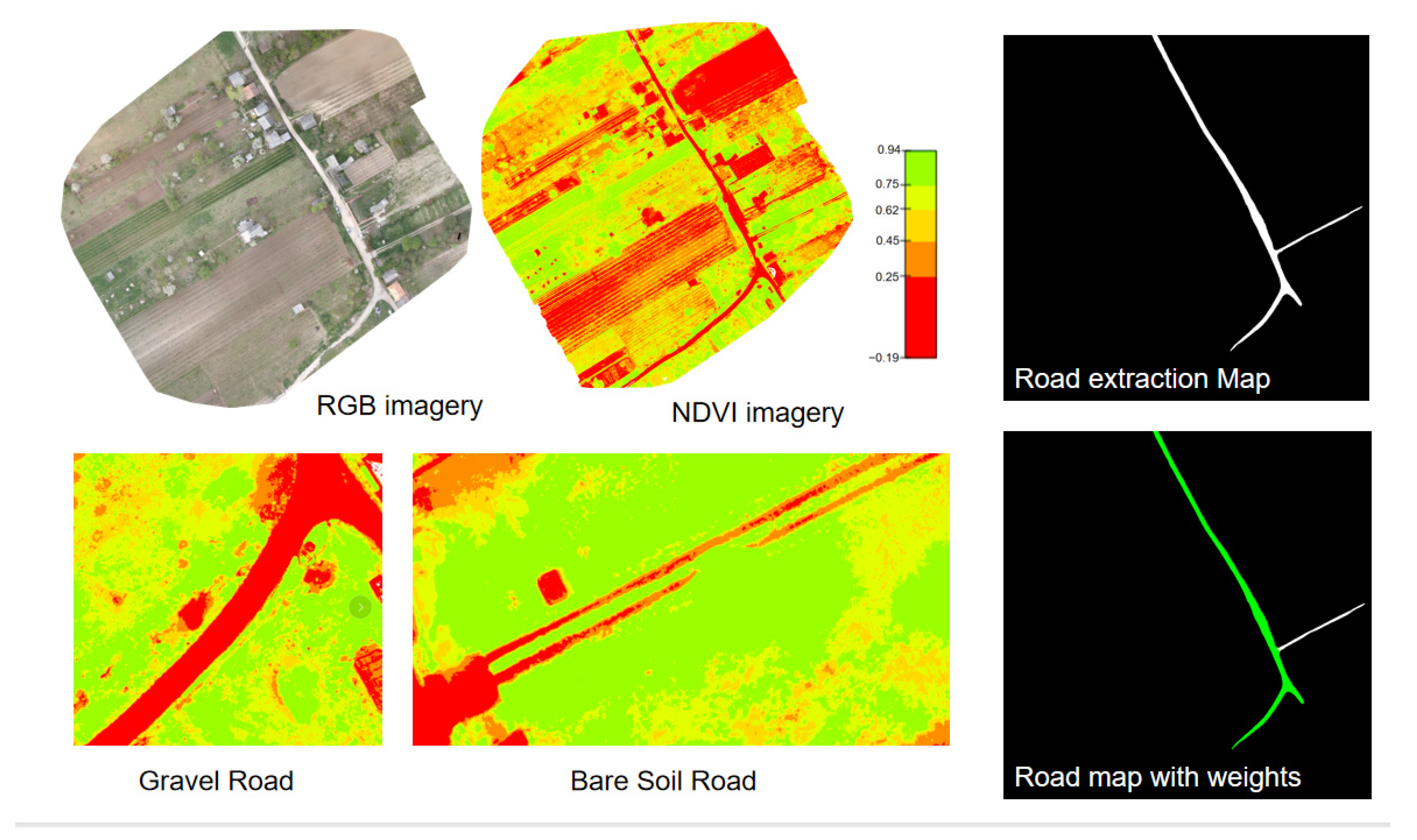 Remotesensing 14 04355 g007