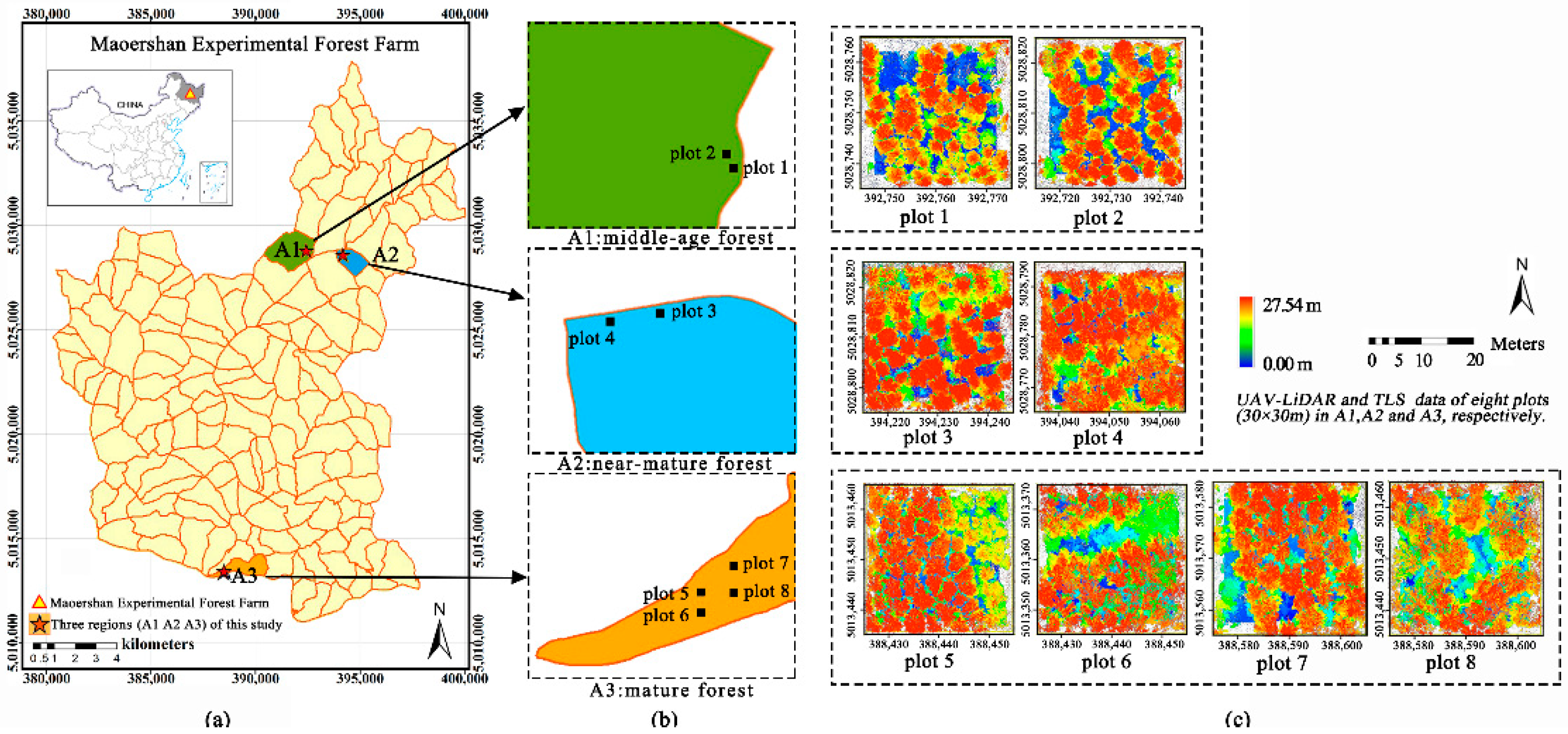 Remotesensing 14 04361 g001 Remotesensing 14 04361 g001