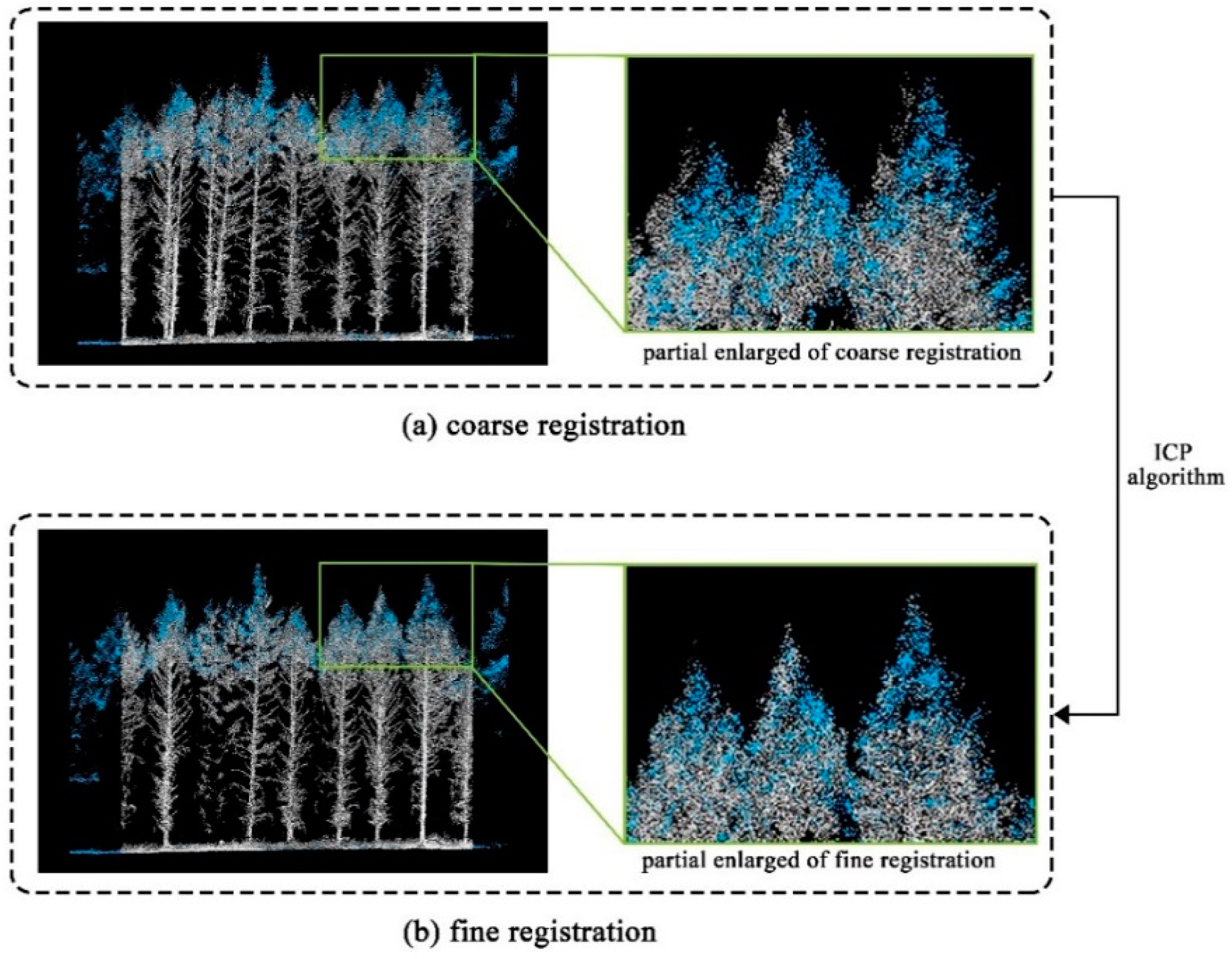 Remotesensing 14 04361 g003 Remotesensing 14 04361 g003
