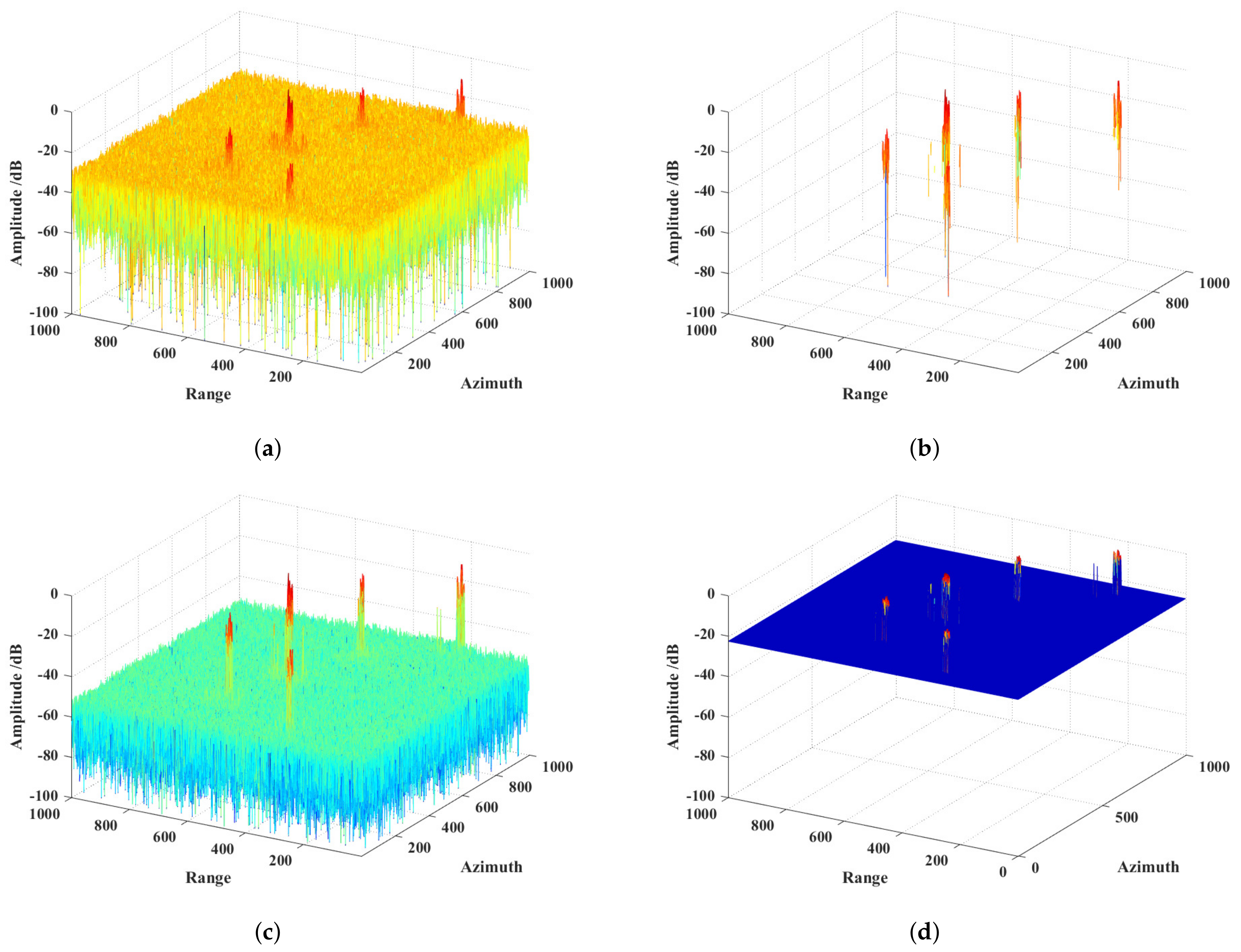 Remotesensing 14 04366 g001