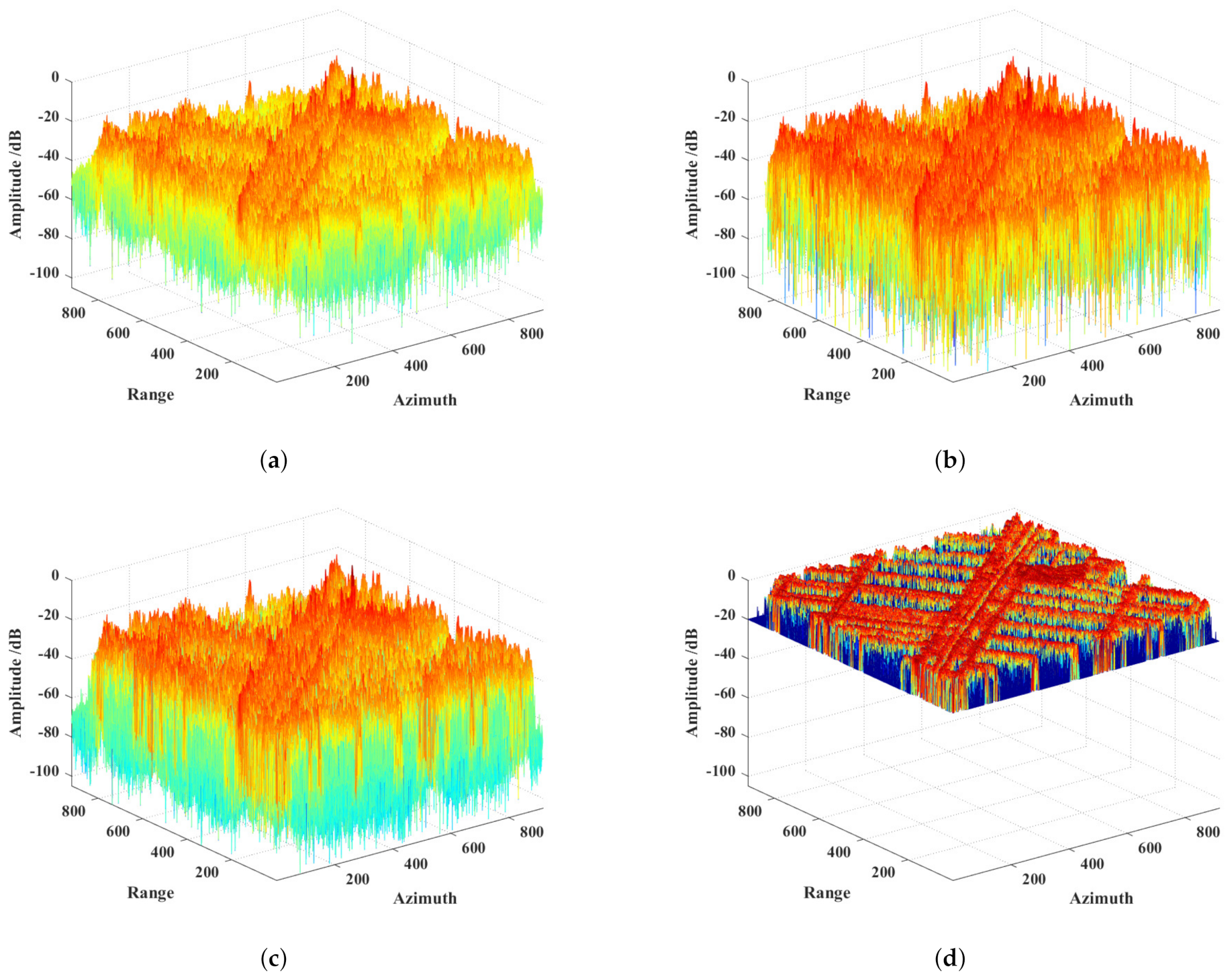 Remotesensing 14 04366 g002