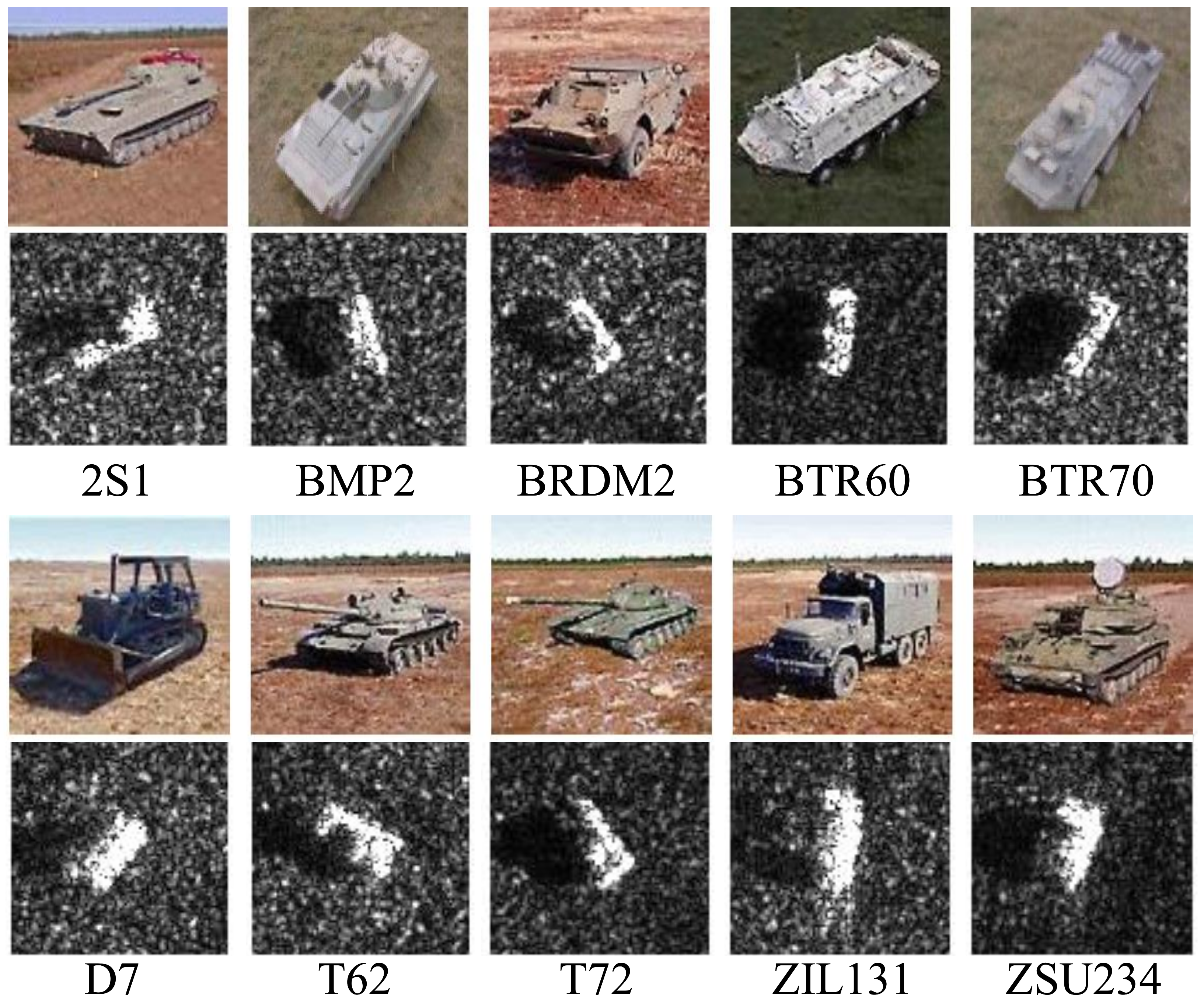 Remotesensing 14 04366 g007