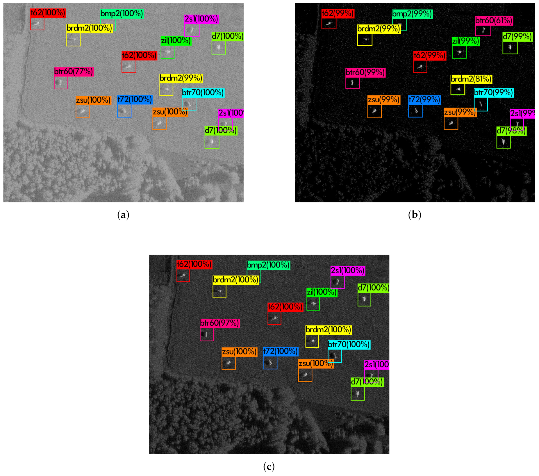 Remotesensing 14 04366 g008