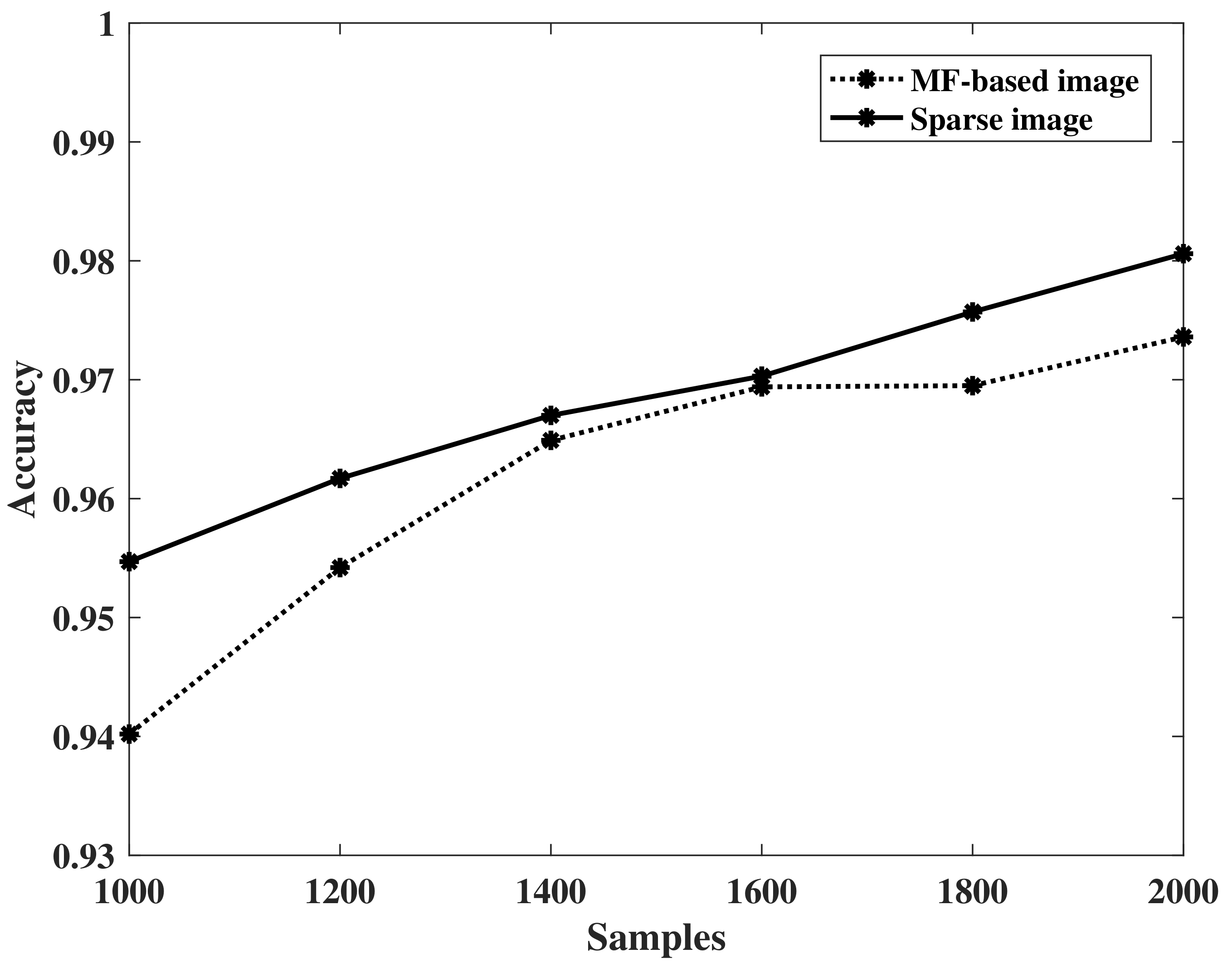 Remotesensing 14 04366 g010