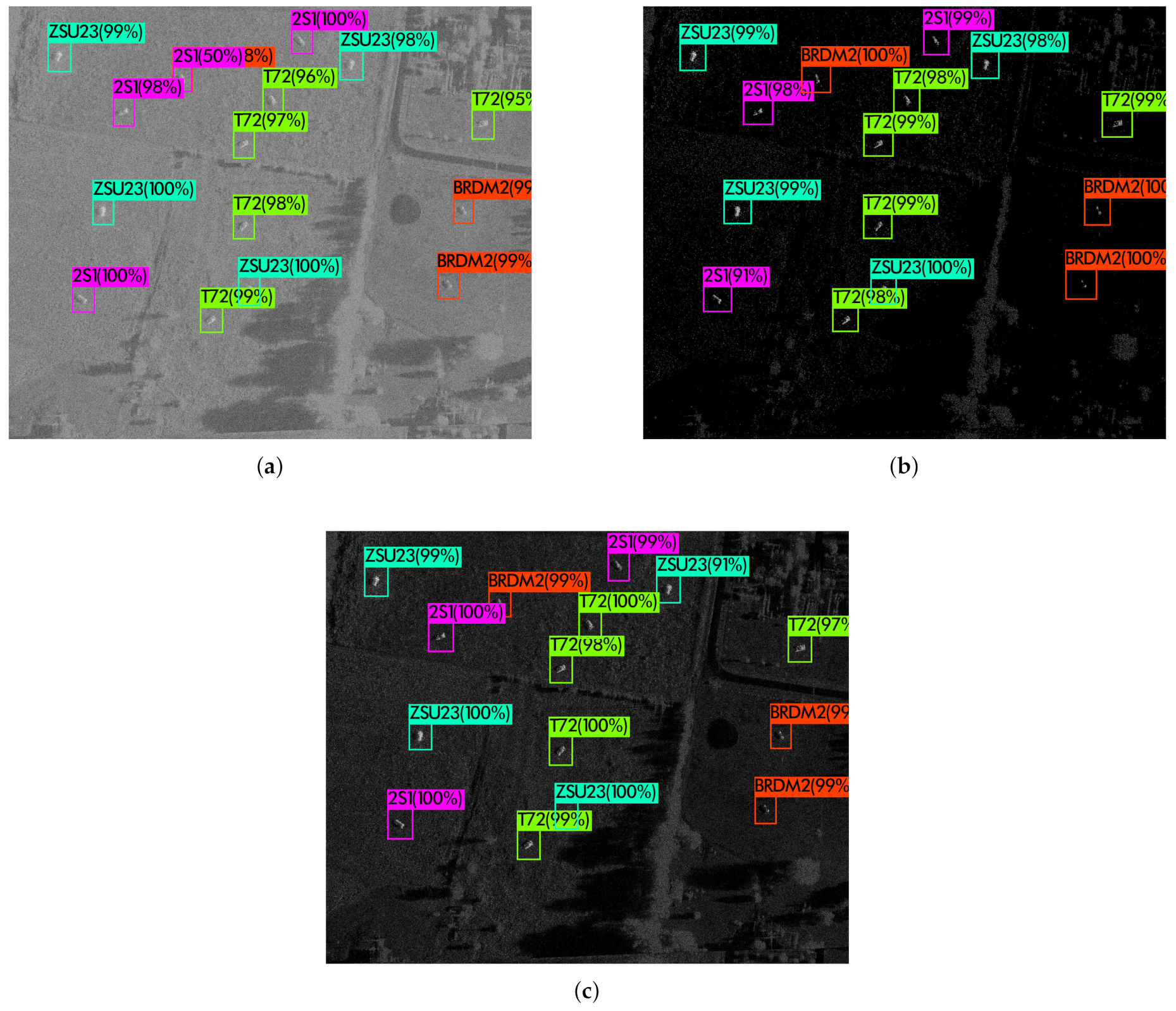 Remotesensing 14 04366 g011